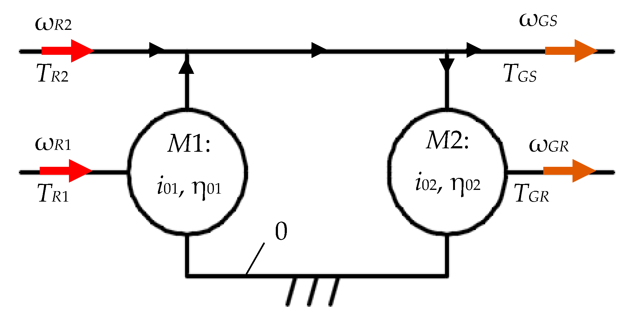 Energies 13 04568 g003 Energies 13 04568 g003