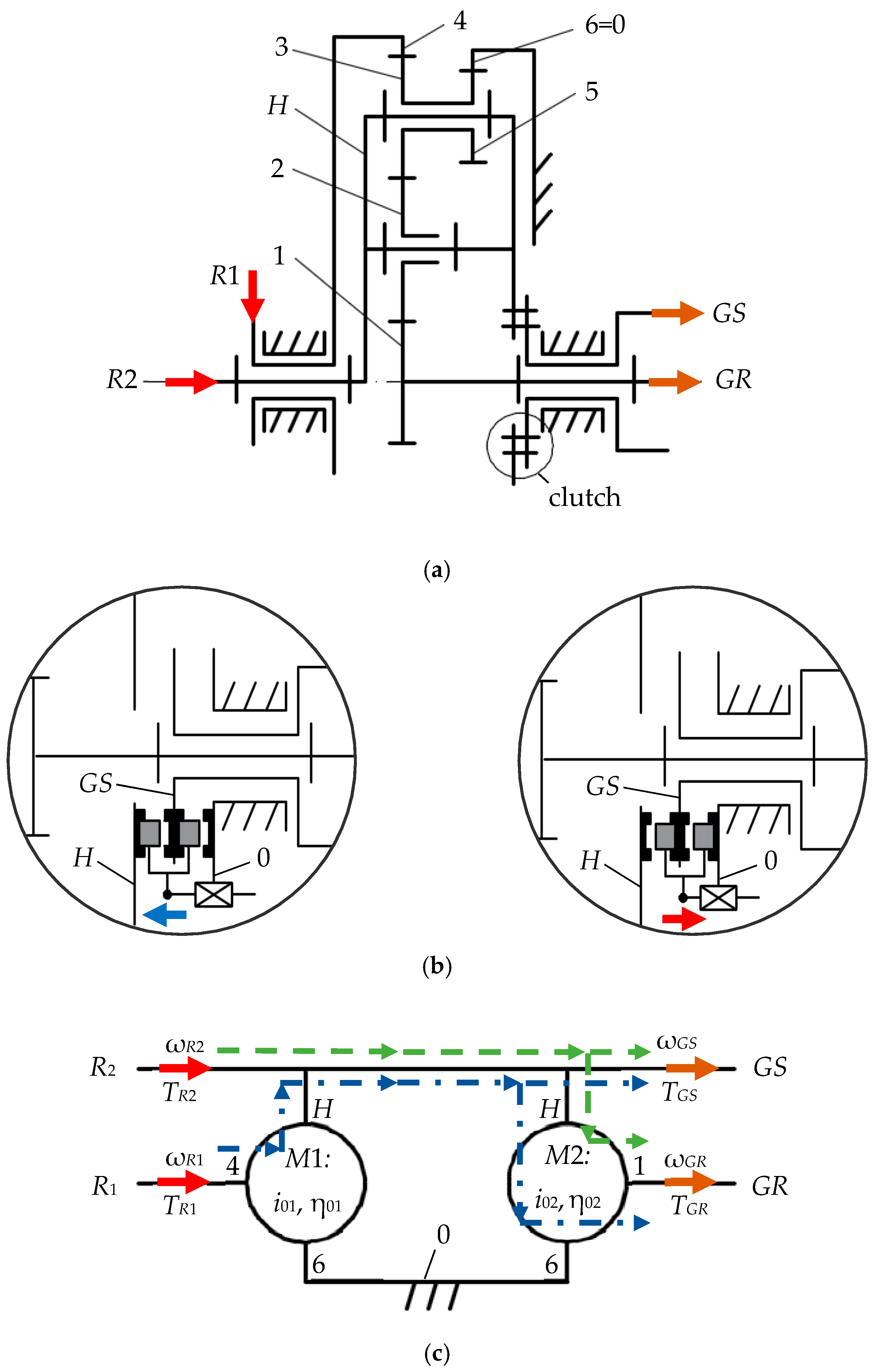 Energies 13 04568 g004 Energies 13 04568 g004