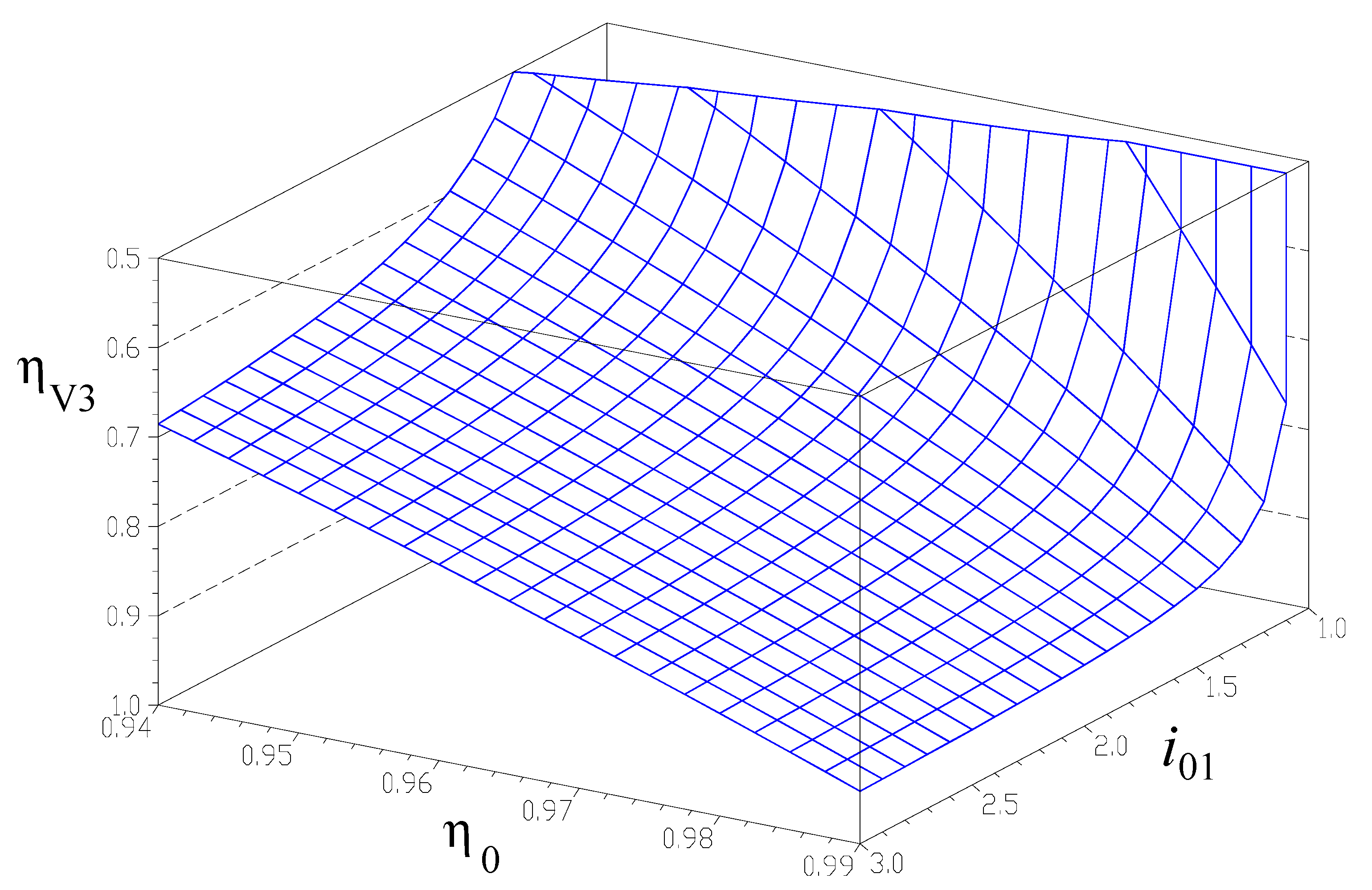 Energies 13 04568 g008 Energies 13 04568 g008