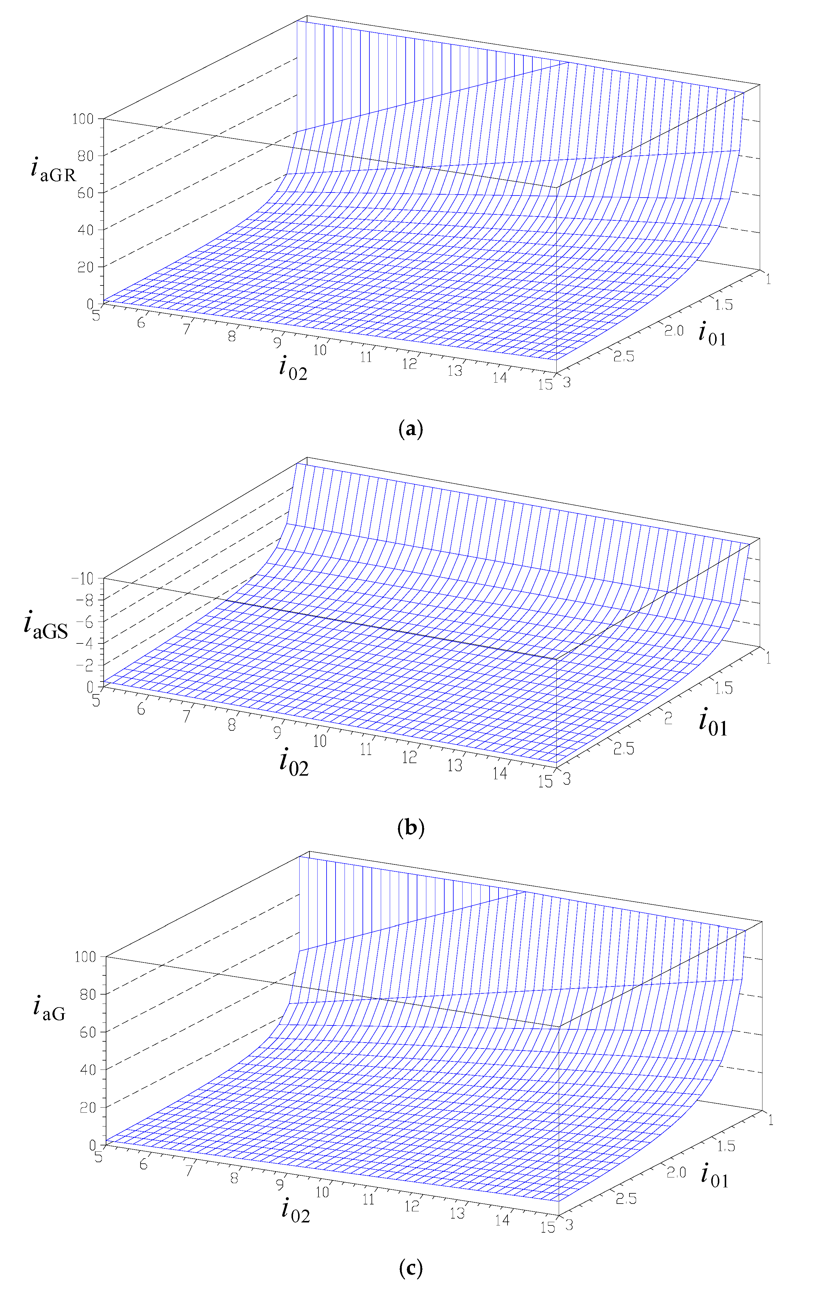 Energies 13 04568 g010 Energies 13 04568 g010