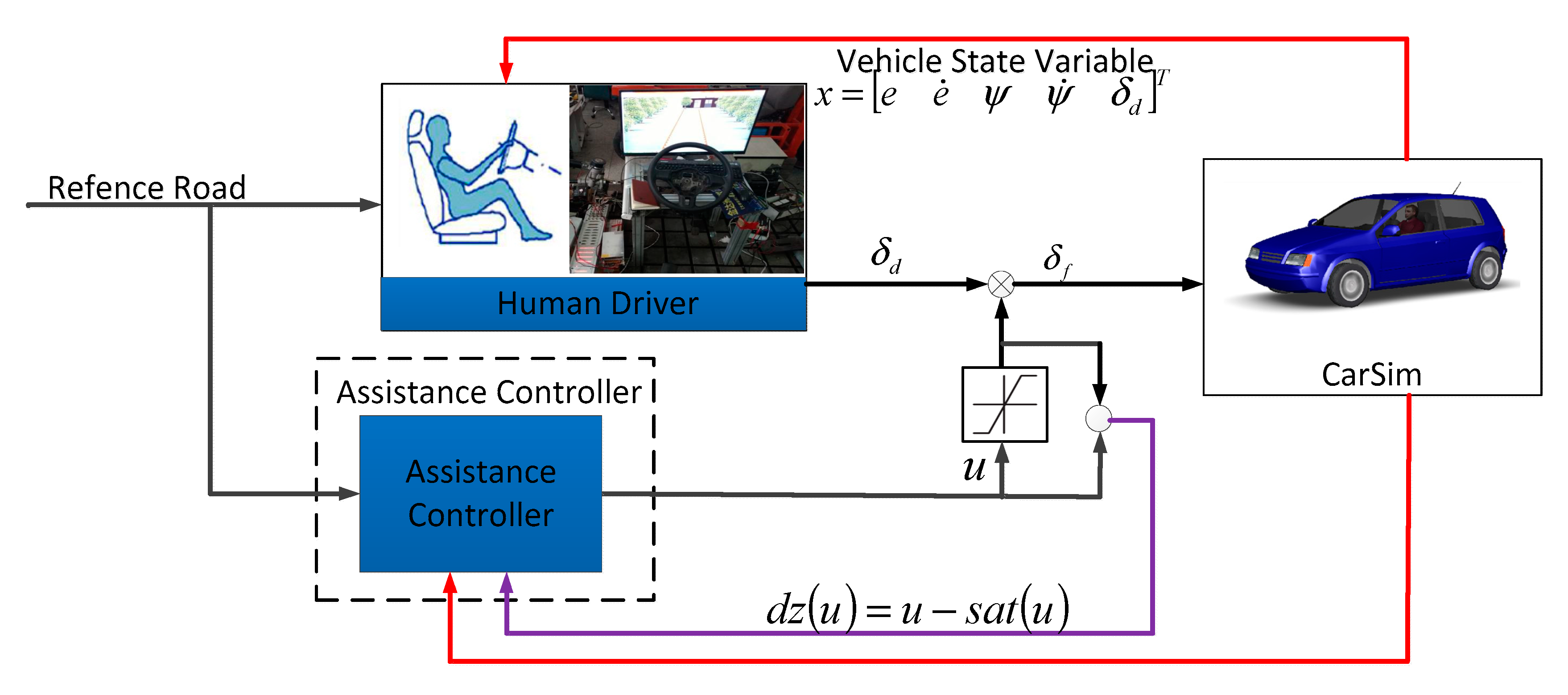 Energies 13 04570 g002 Energies 13 04570 g002