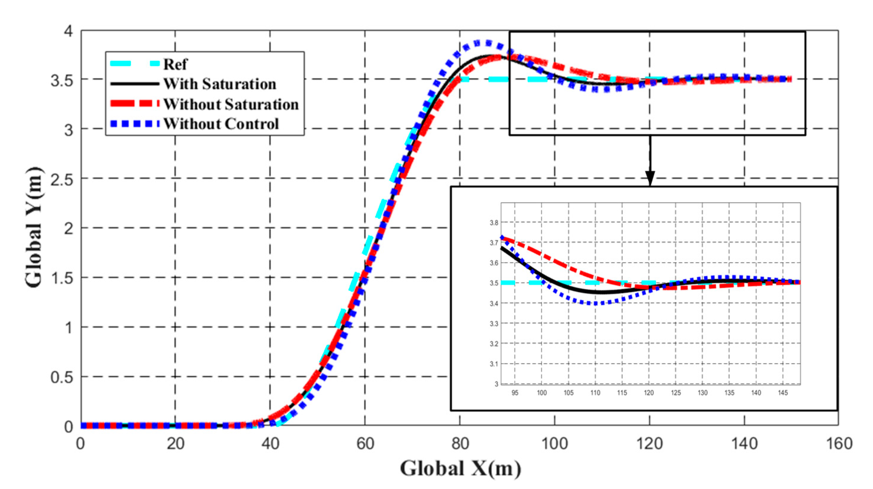 Energies 13 04570 g003 Energies 13 04570 g003