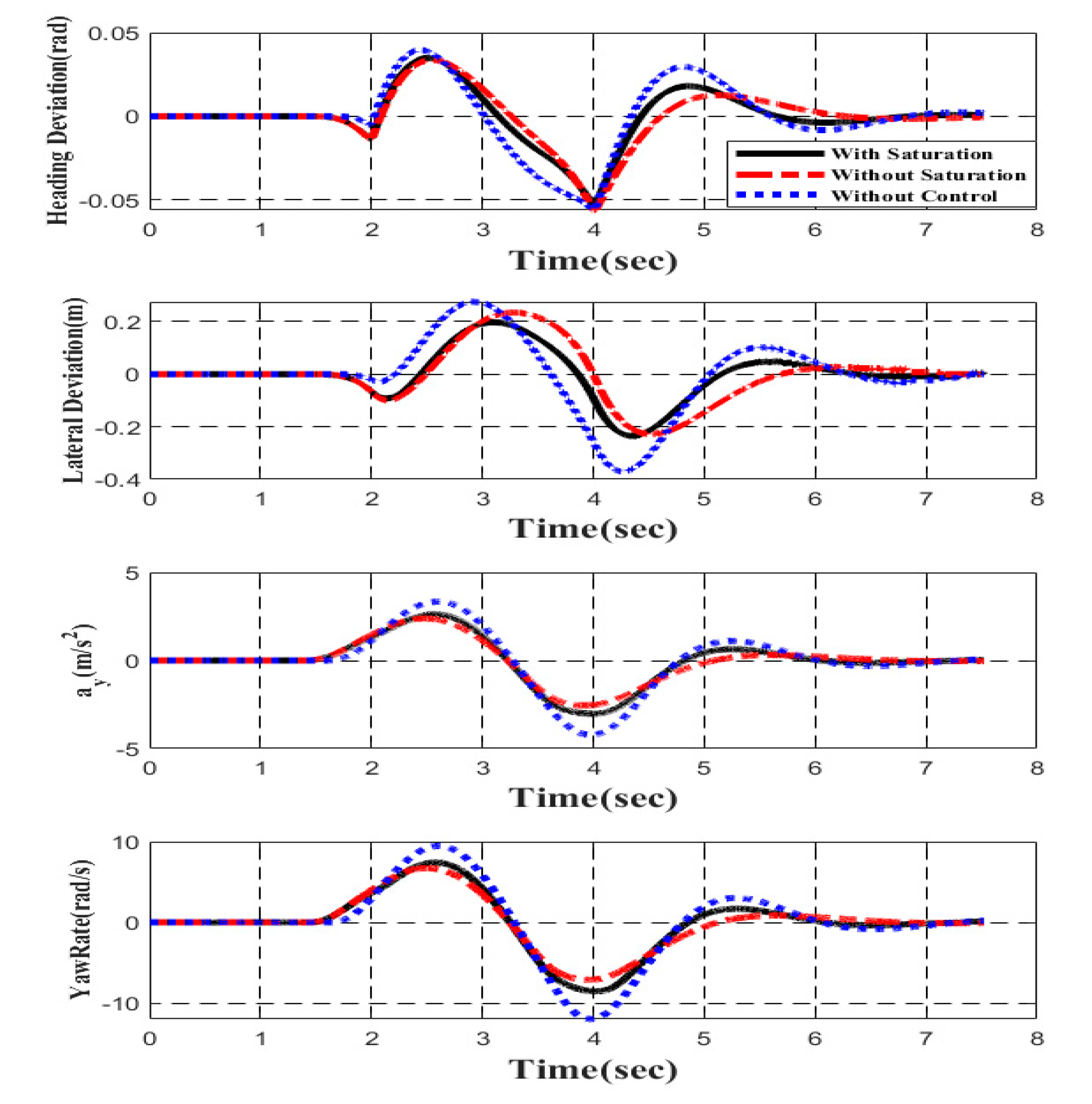 Energies 13 04570 g004 Energies 13 04570 g004