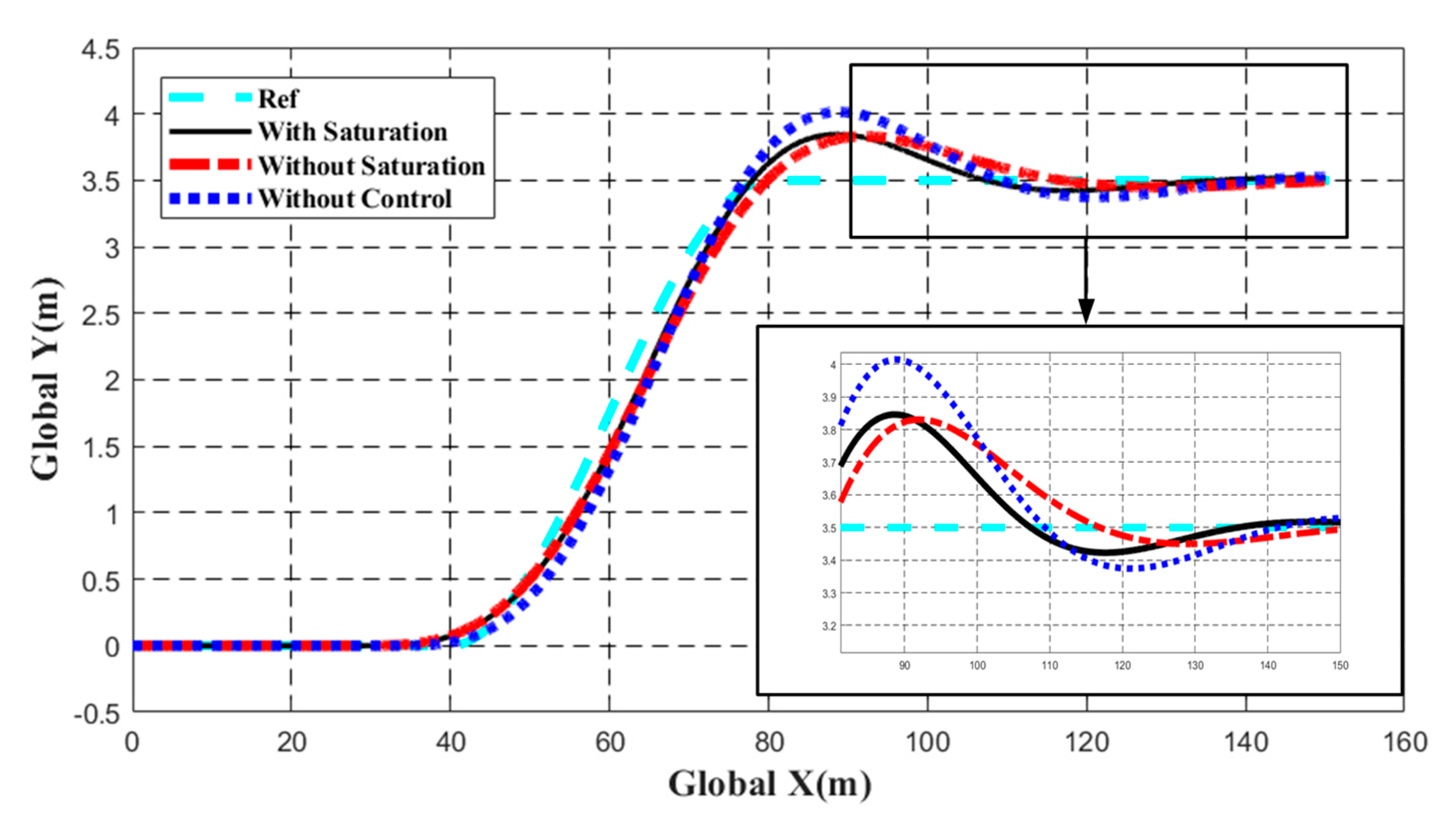 Energies 13 04570 g007 Energies 13 04570 g007