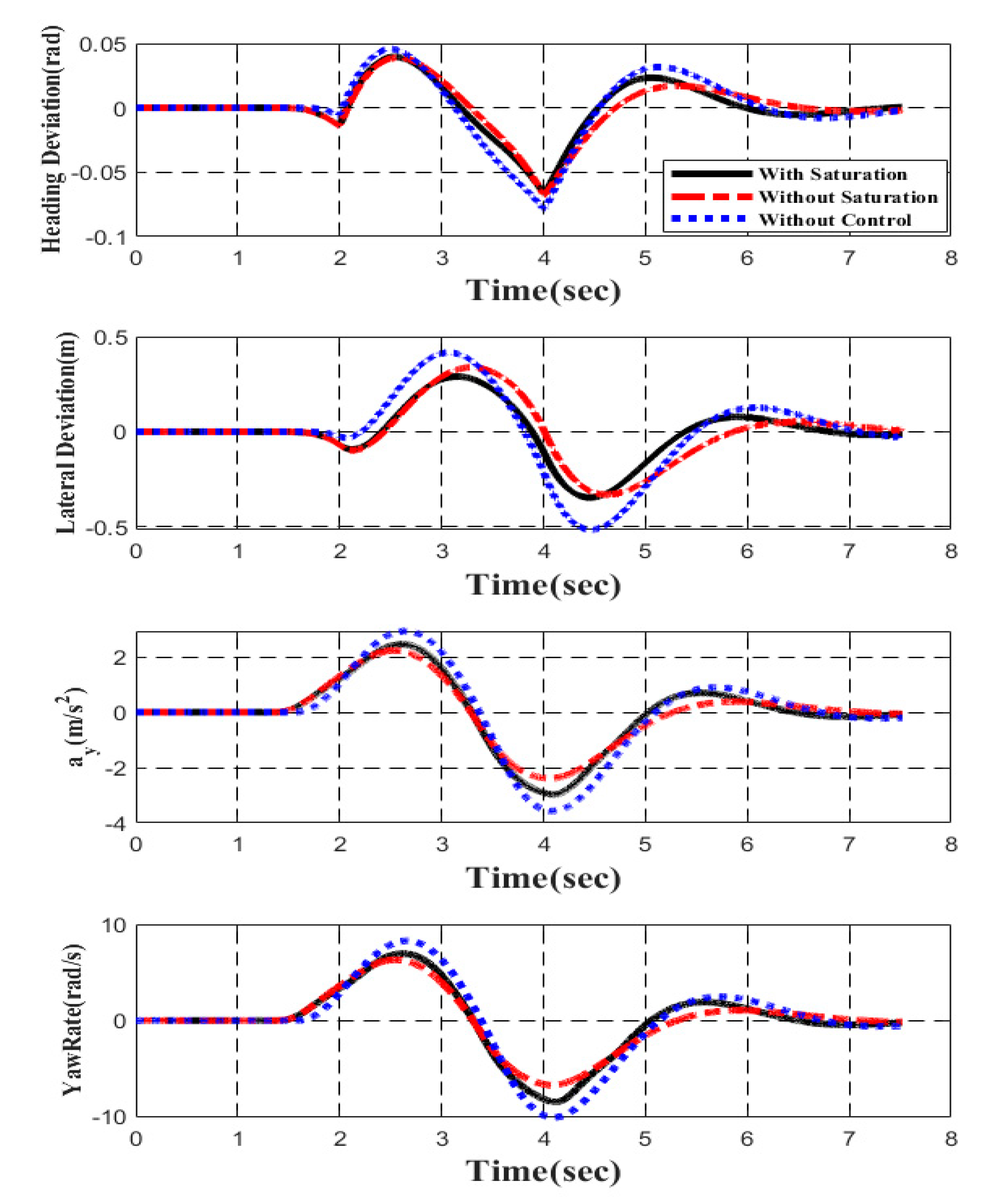 Energies 13 04570 g008 Energies 13 04570 g008