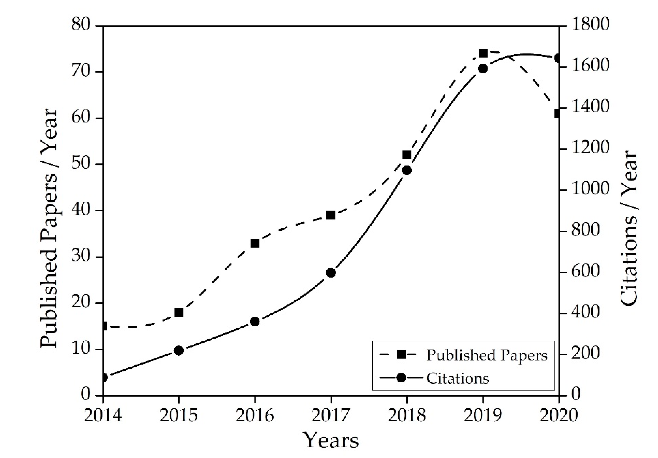 matlab 2019a plotting is bad matlab 2019a plotting is bad
