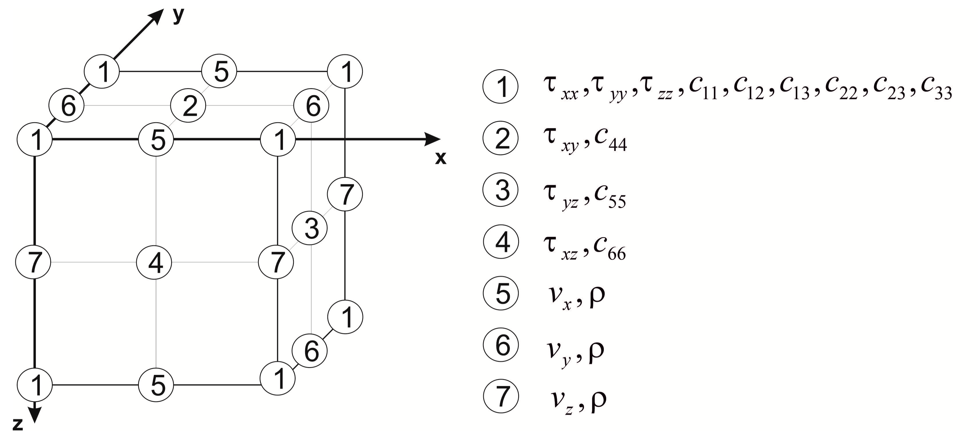 Energies 13 04573 g001