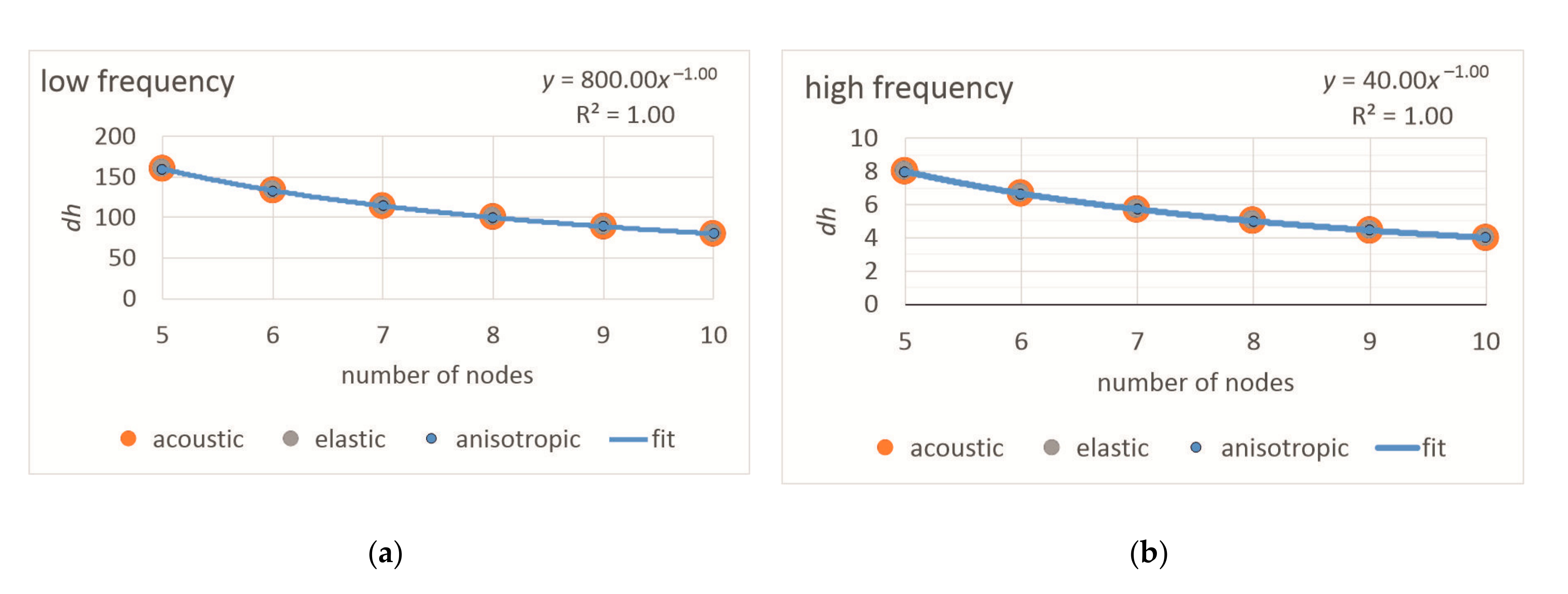 Energies 13 04573 g008