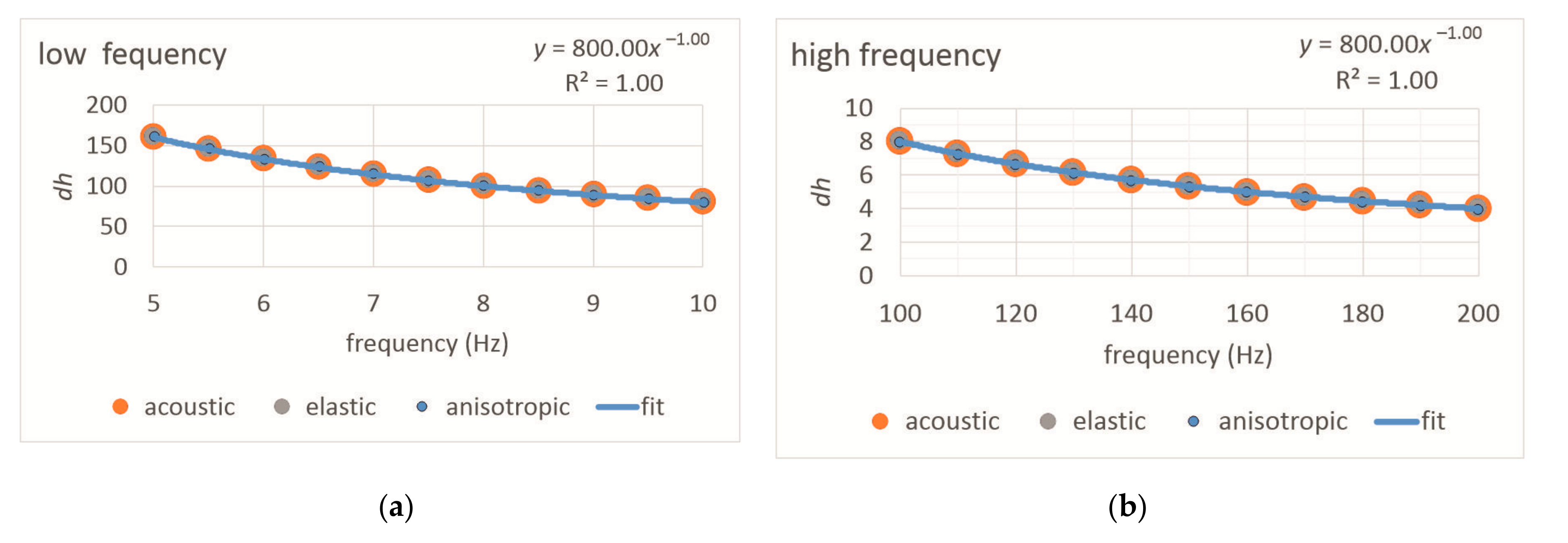 Energies 13 04573 g009