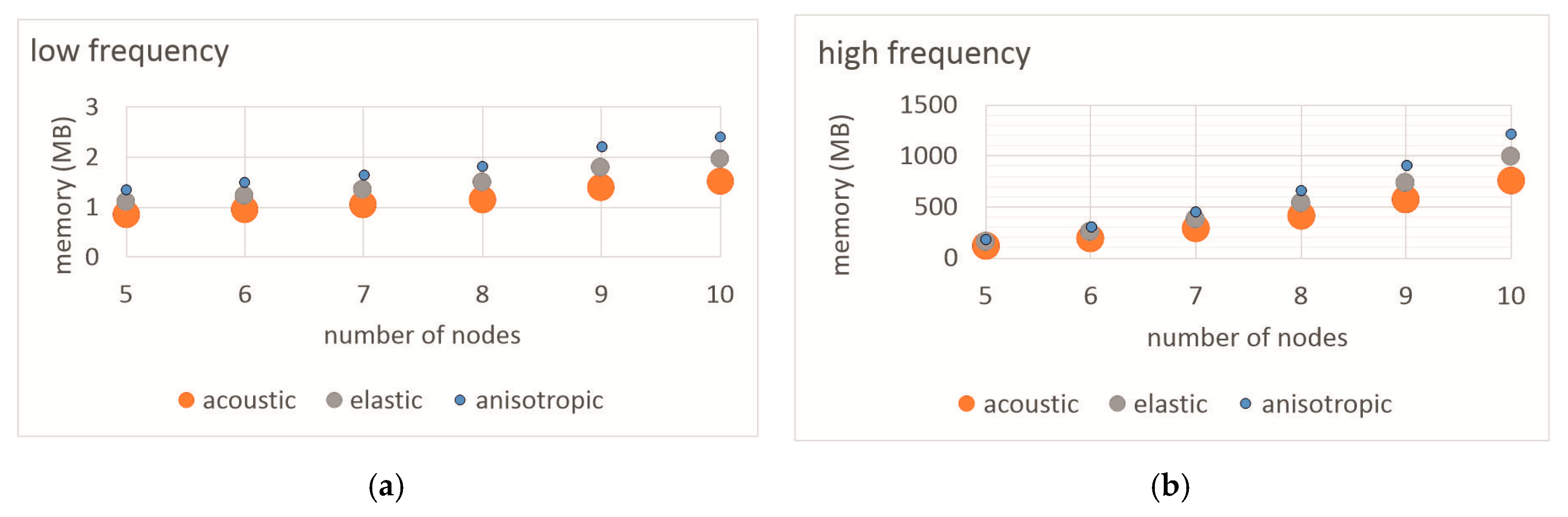 Energies 13 04573 g011