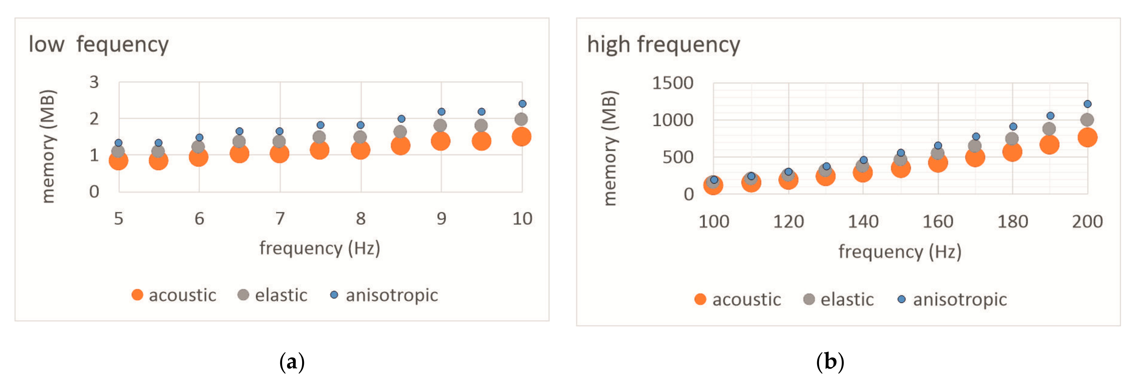 Energies 13 04573 g012