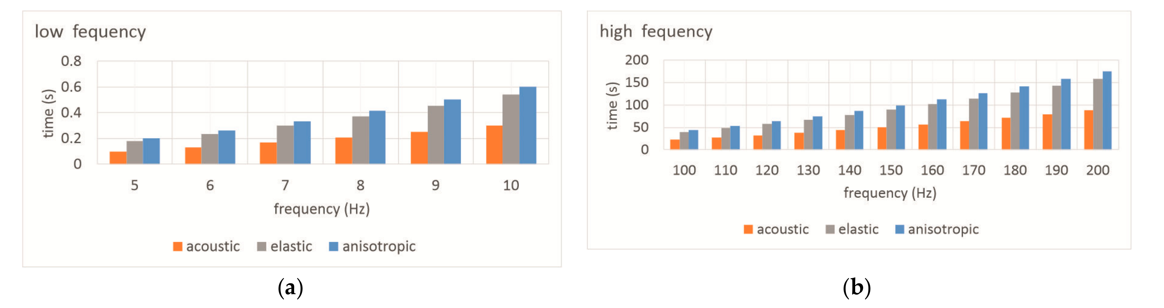 Energies 13 04573 g015