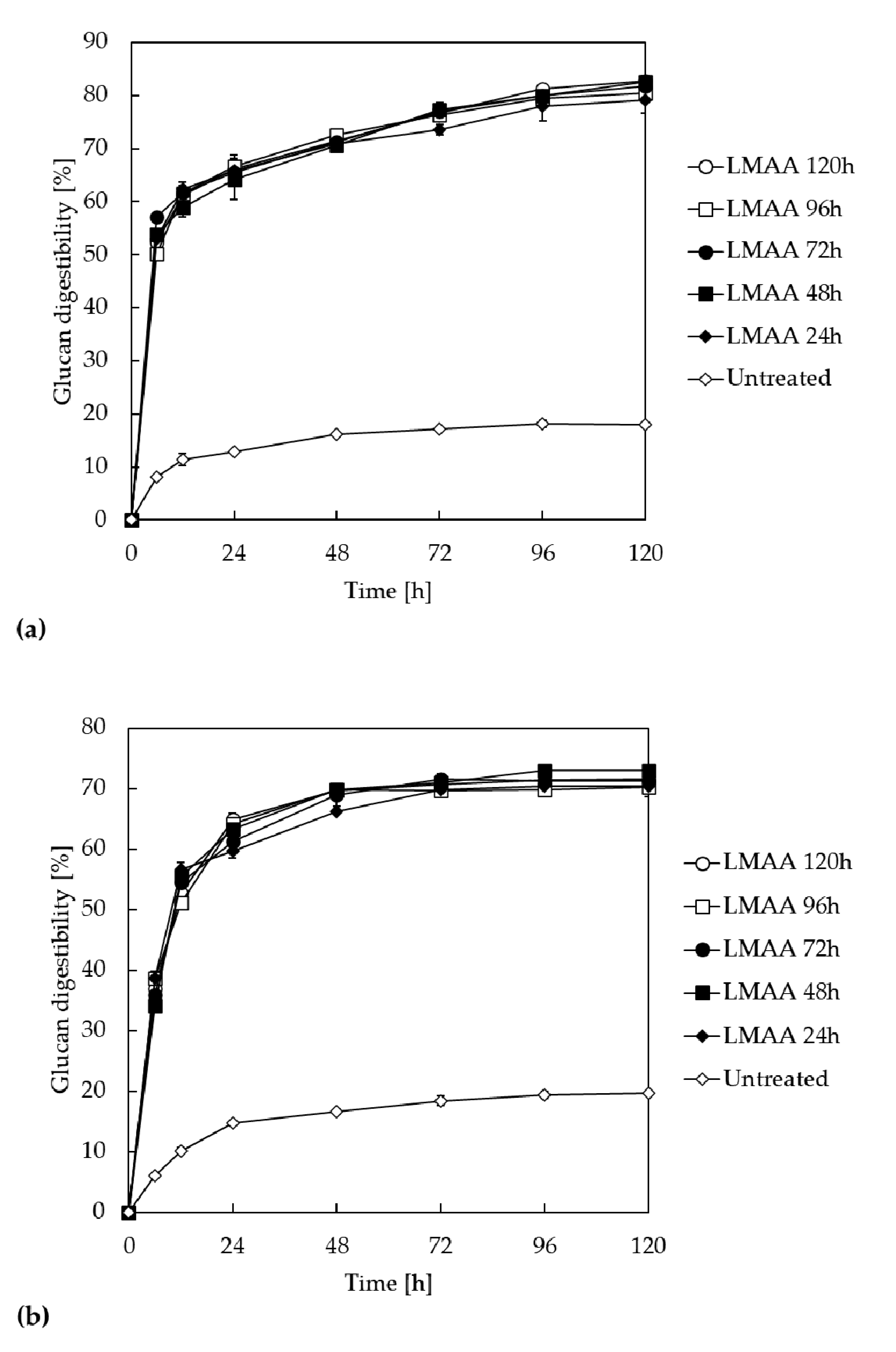 Energies 13 04574 g001 Energies 13 04574 g001