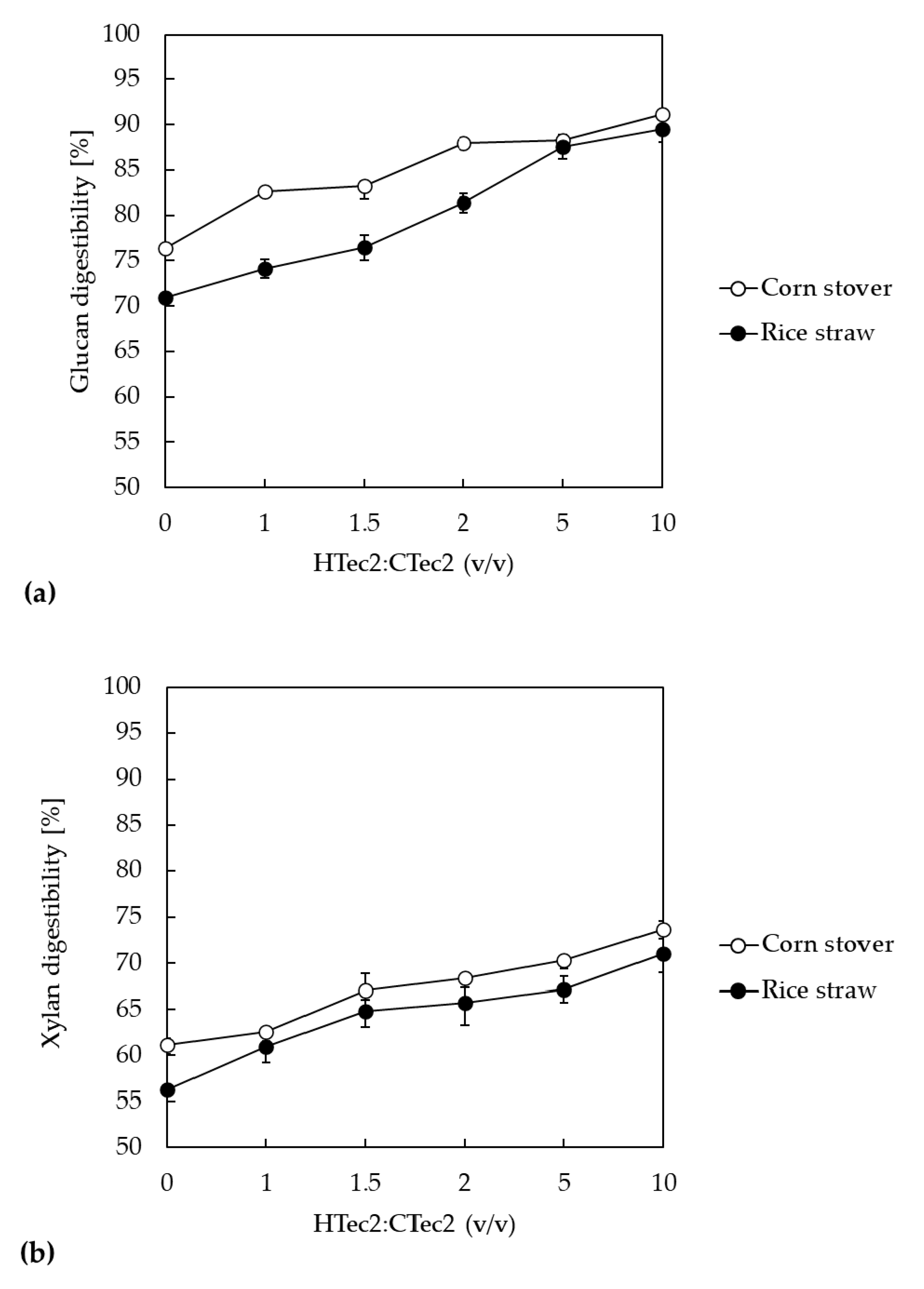 Energies 13 04574 g002 Energies 13 04574 g002