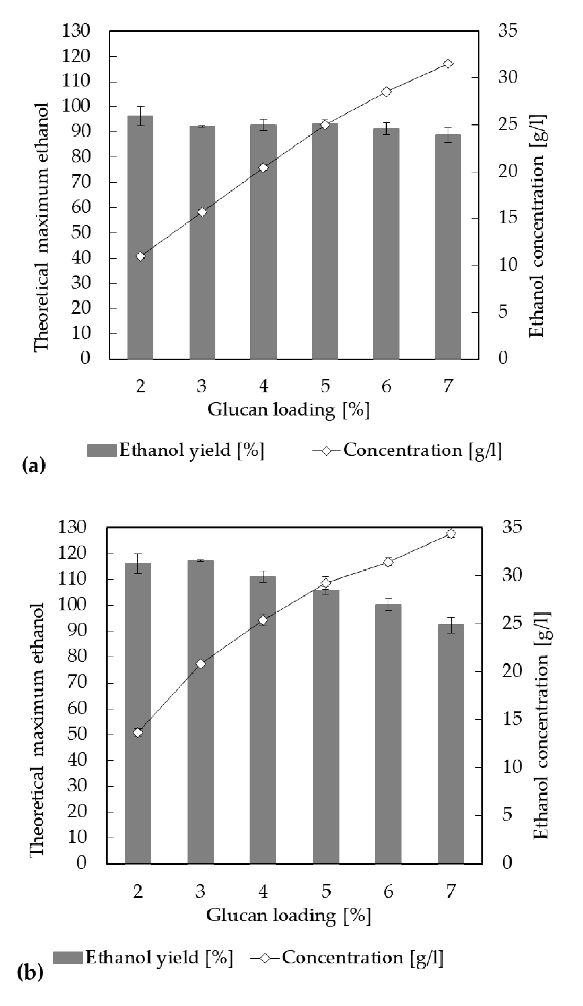 Energies 13 04574 g006 Energies 13 04574 g006