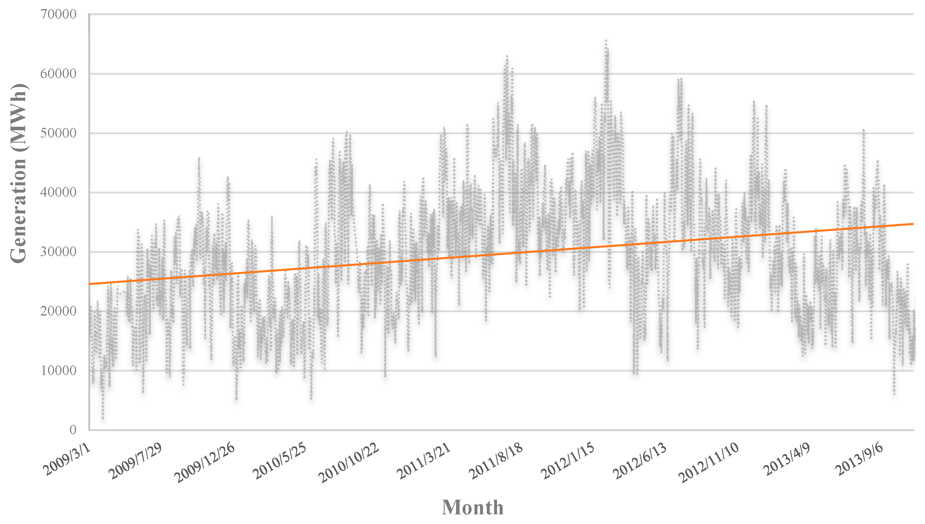 Energies 13 04575 g008 Energies 13 04575 g008