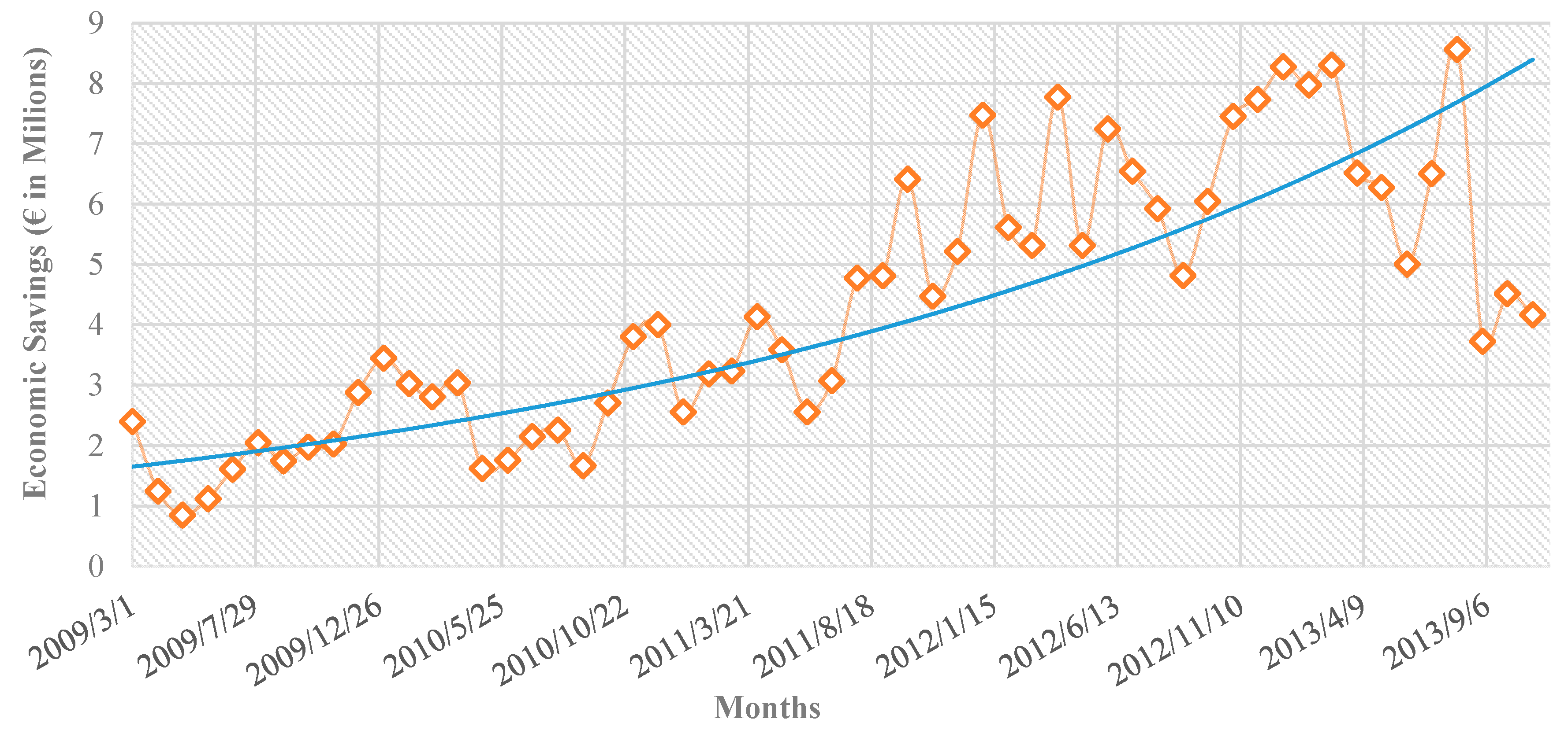 Energies 13 04575 g012 Energies 13 04575 g012