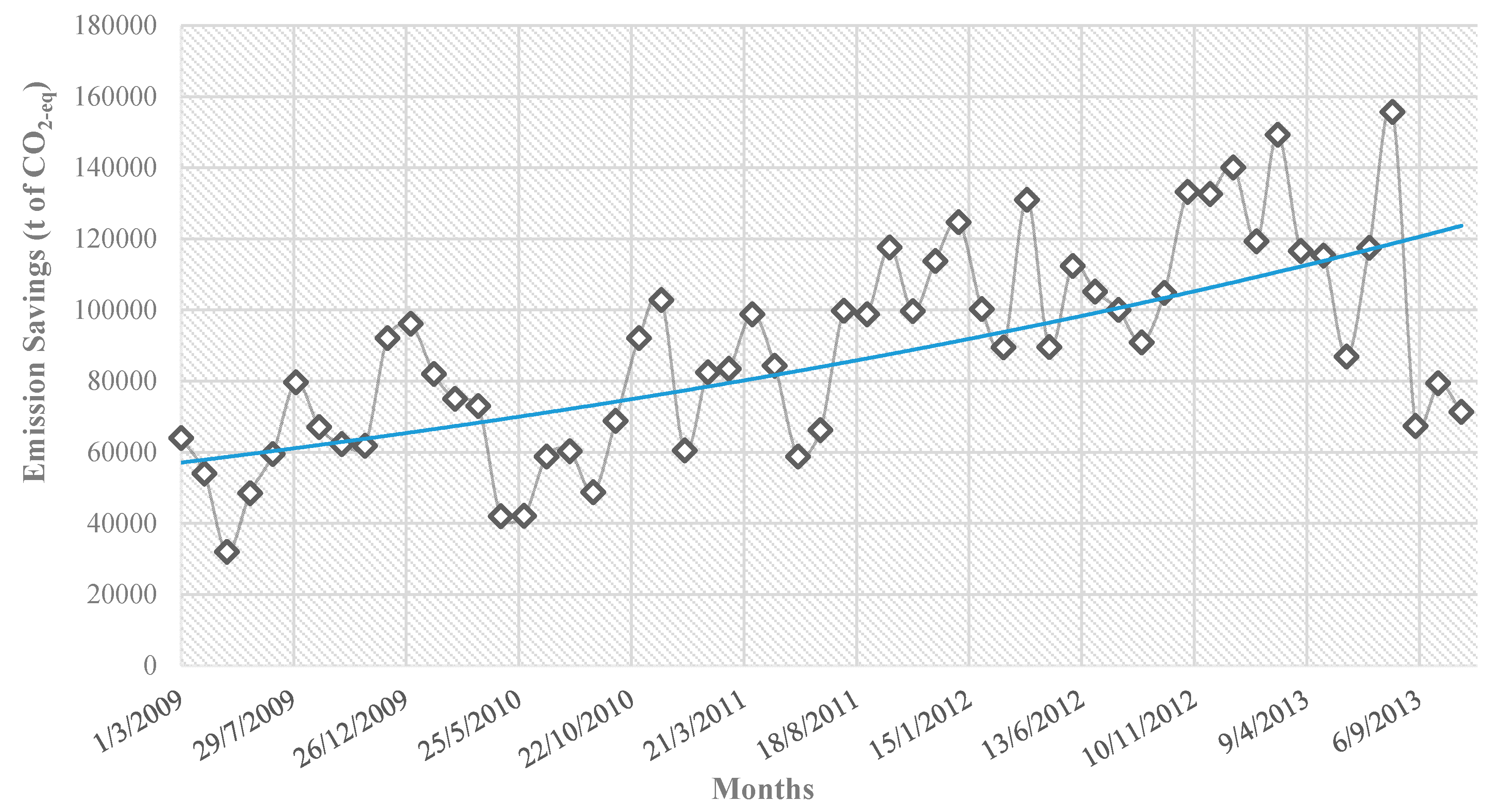 Energies 13 04575 g013 Energies 13 04575 g013