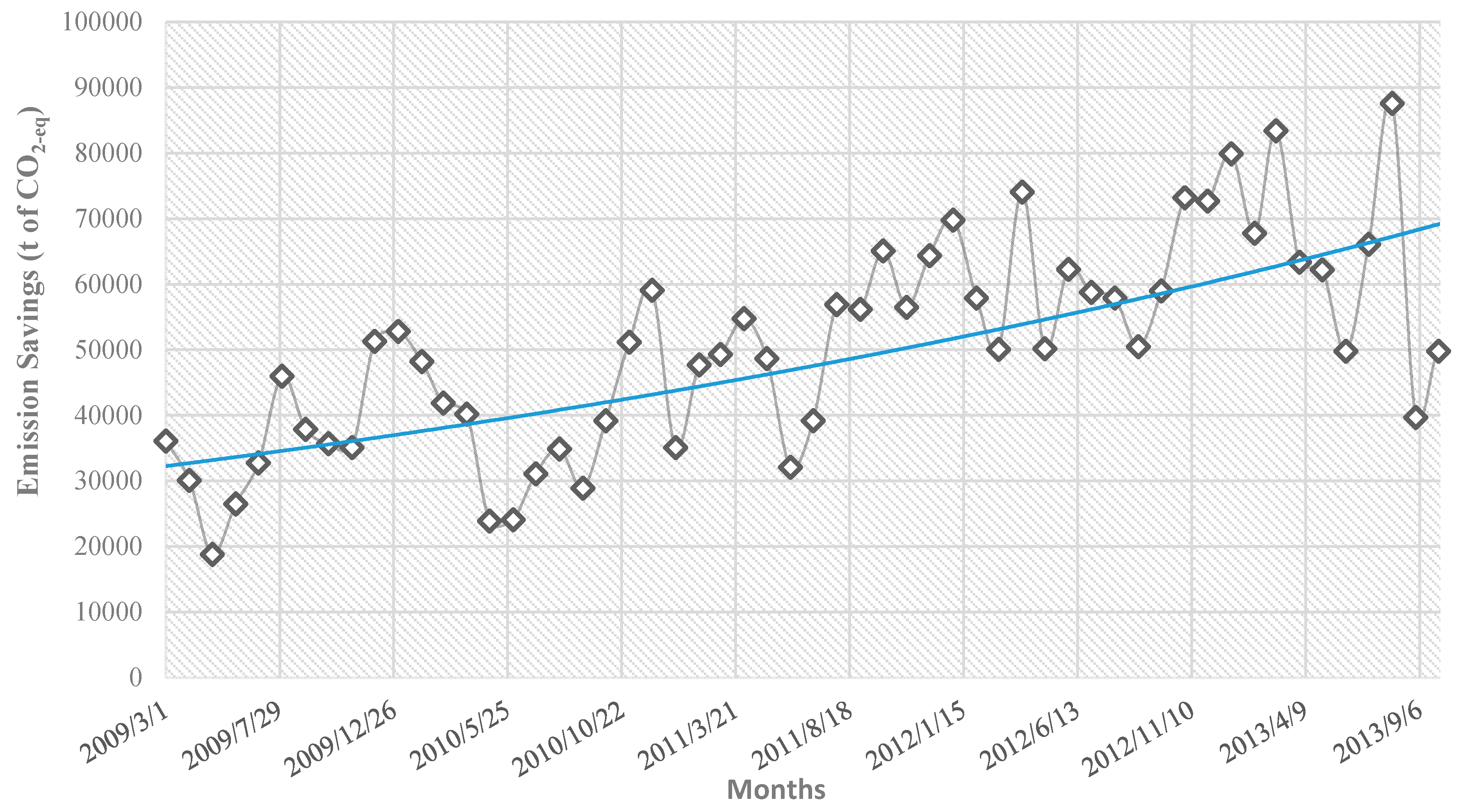 Energies 13 04575 g014 Energies 13 04575 g014