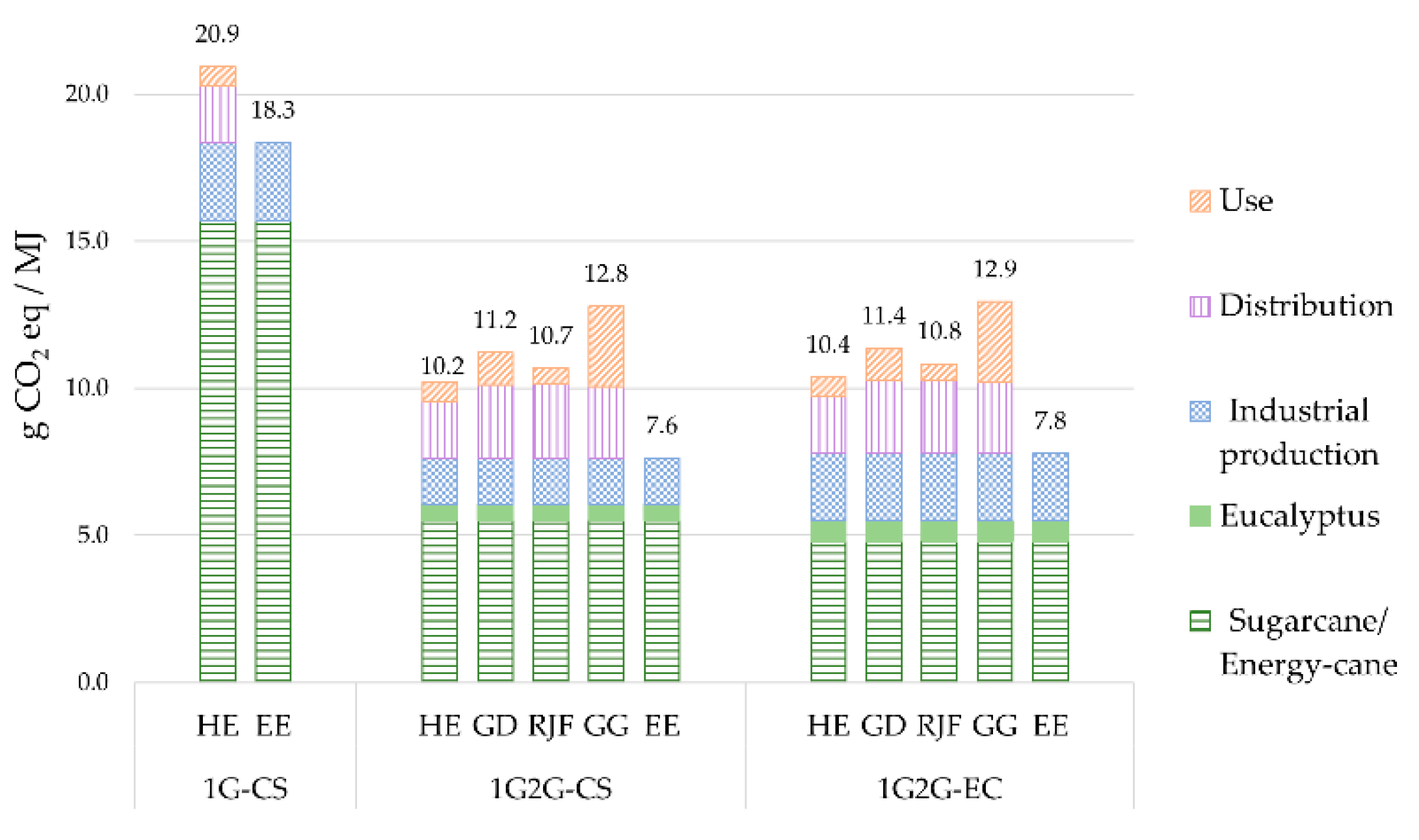Energies 13 04576 g004 Energies 13 04576 g004