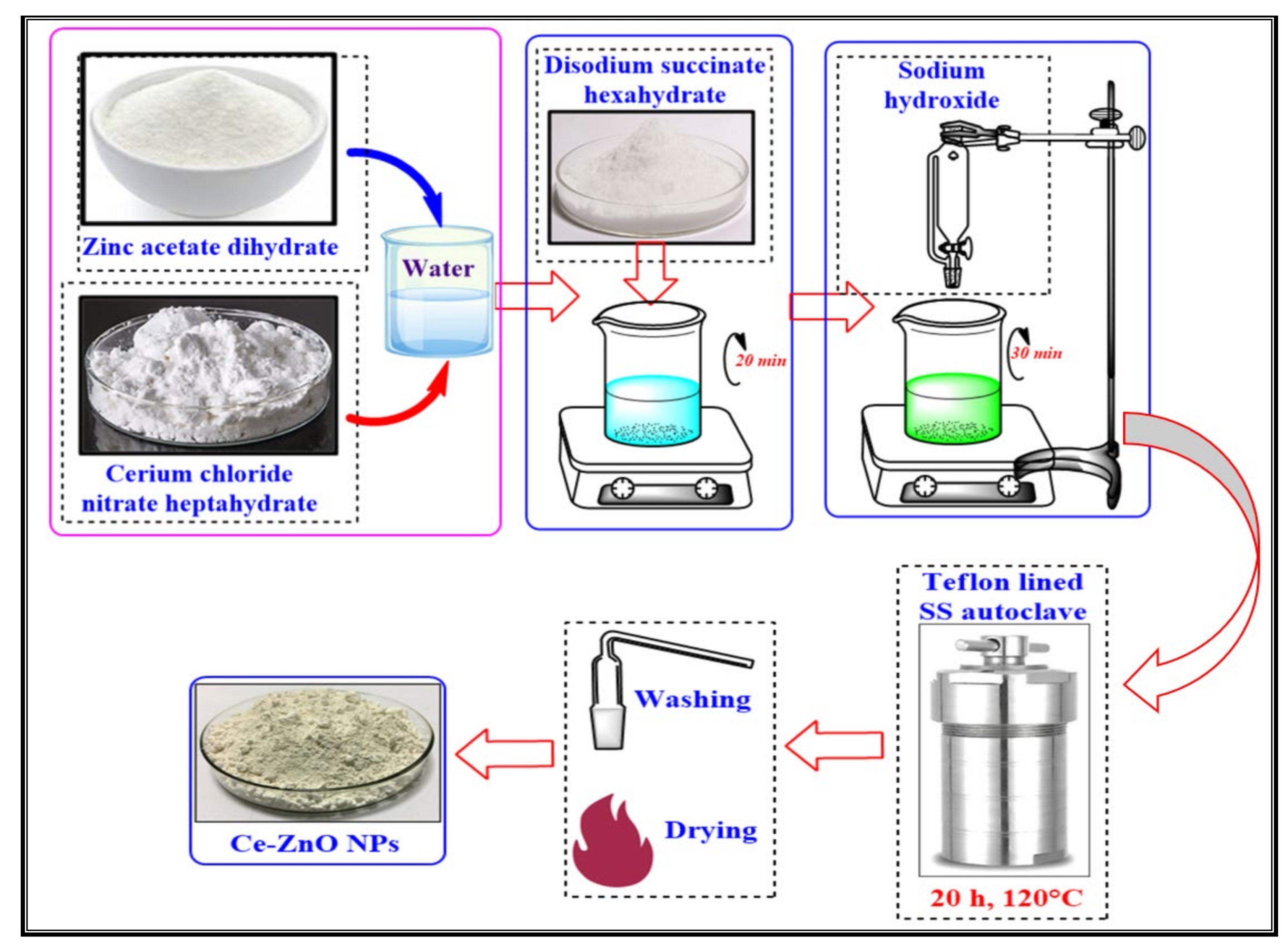 Energies 13 04578 g003 Energies 13 04578 g003
