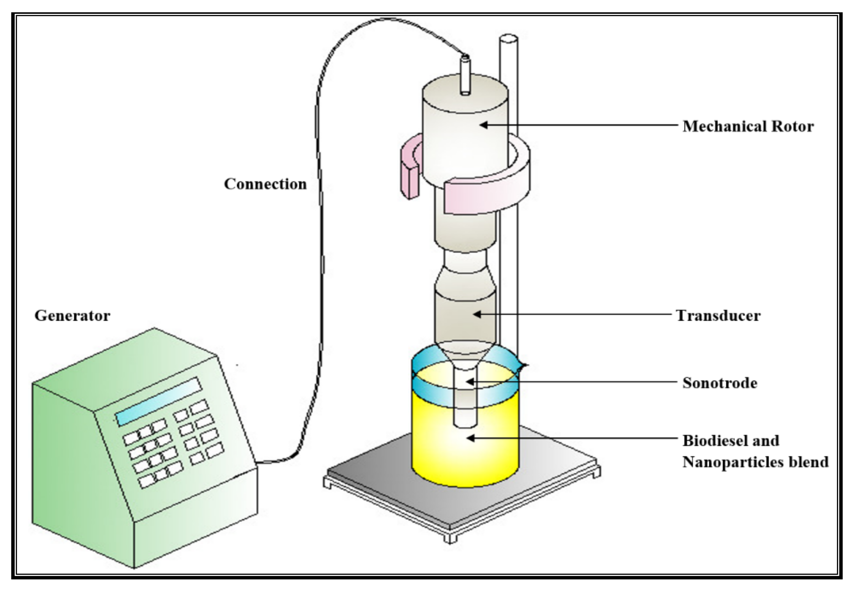 Energies 13 04578 g005 Energies 13 04578 g005
