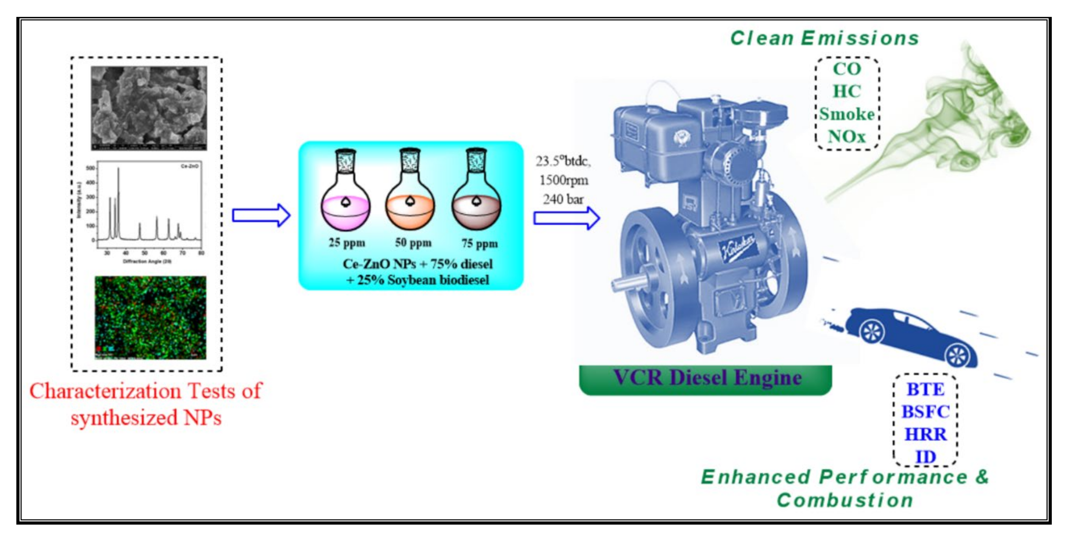 Energies 13 04578 g006 Energies 13 04578 g006