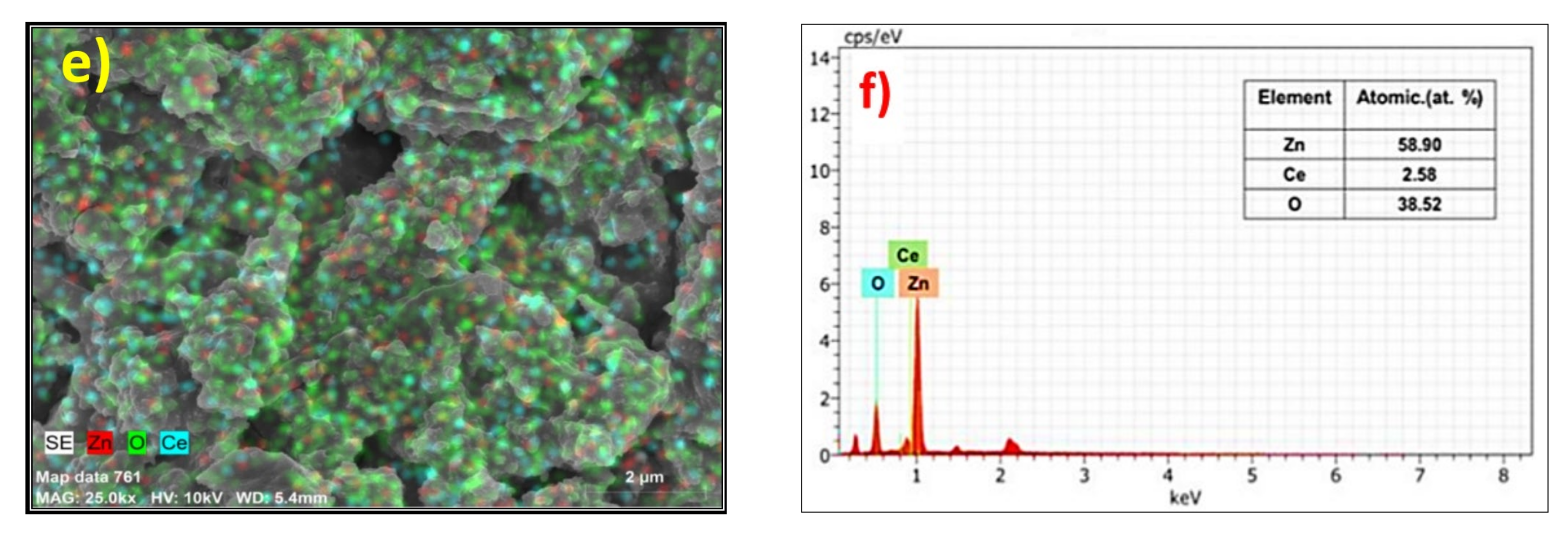 Energies 13 04578 g007b Energies 13 04578 g007b