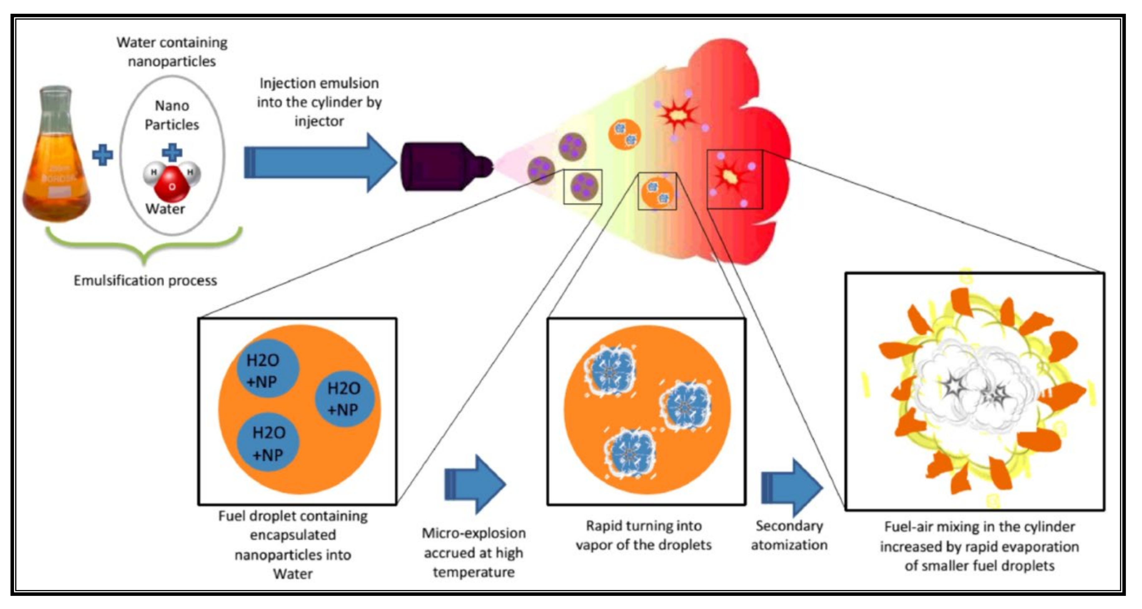 Energies 13 04578 g008 Energies 13 04578 g008