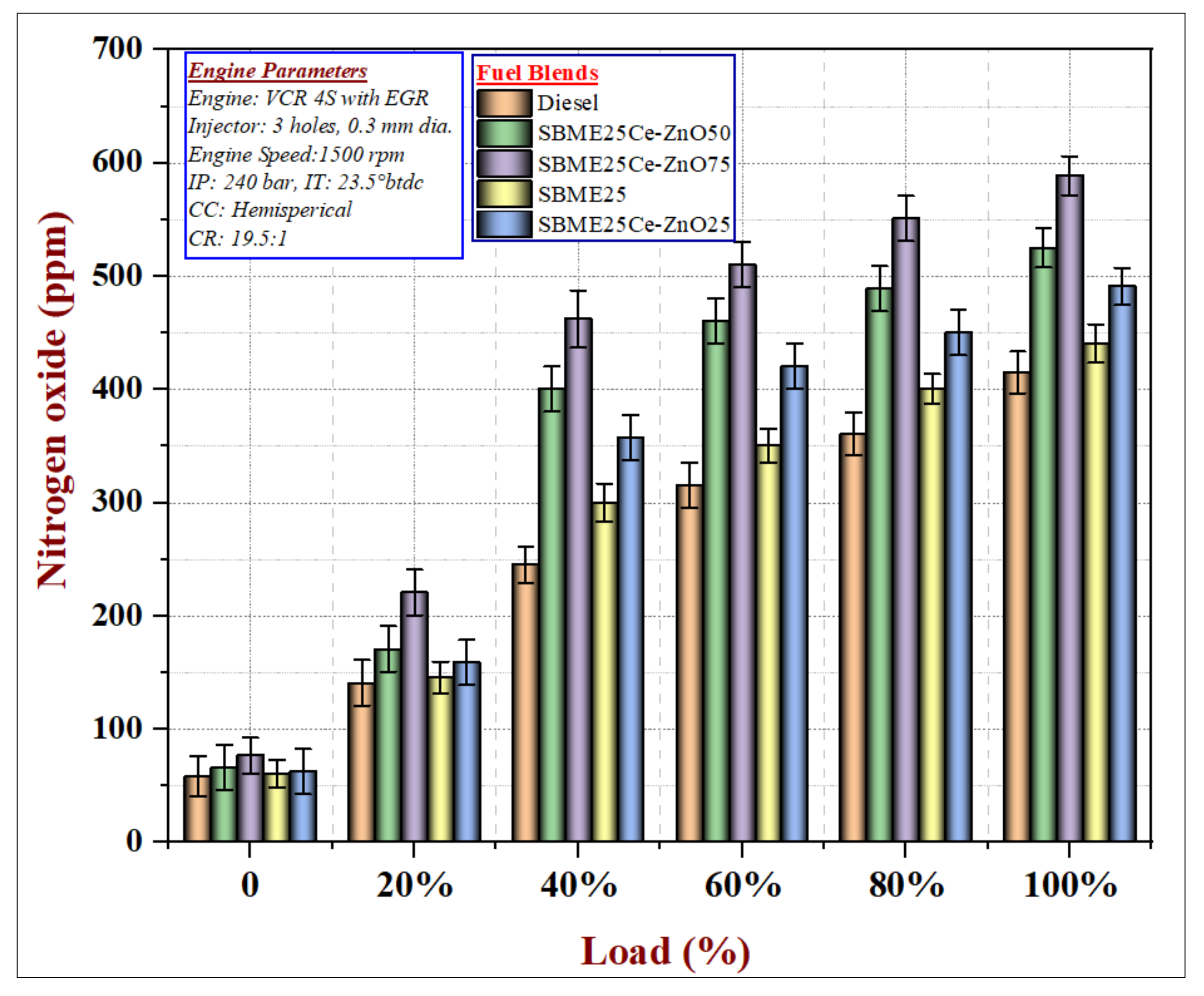 Energies 13 04578 g011 Energies 13 04578 g011