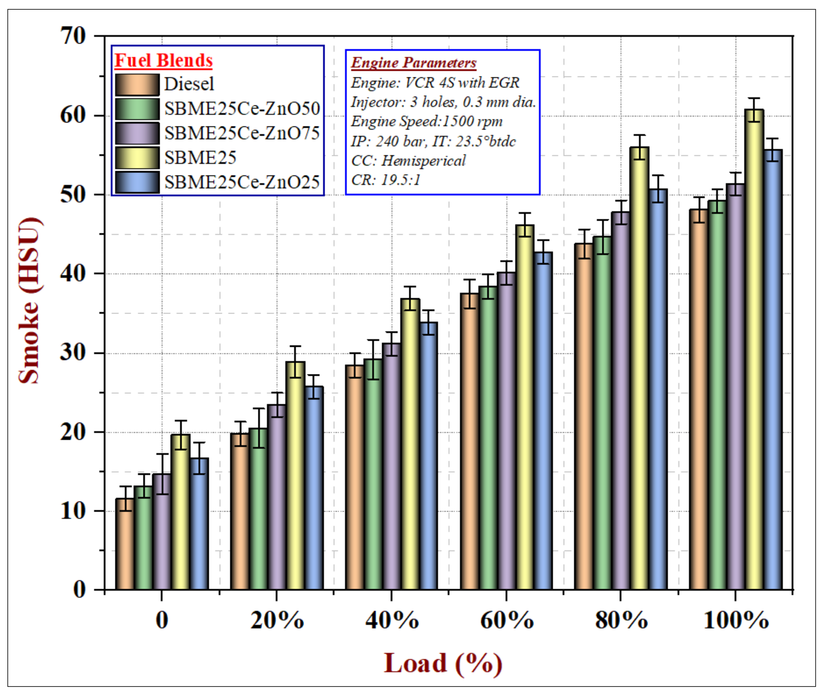 Energies 13 04578 g012 Energies 13 04578 g012