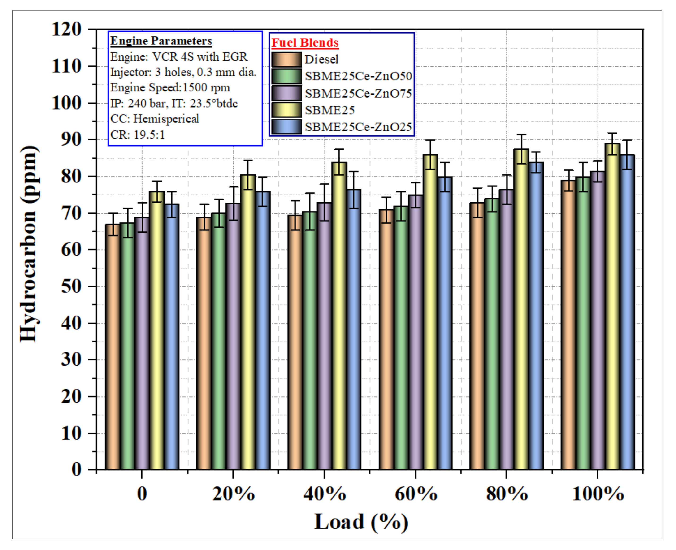 Energies 13 04578 g013 Energies 13 04578 g013