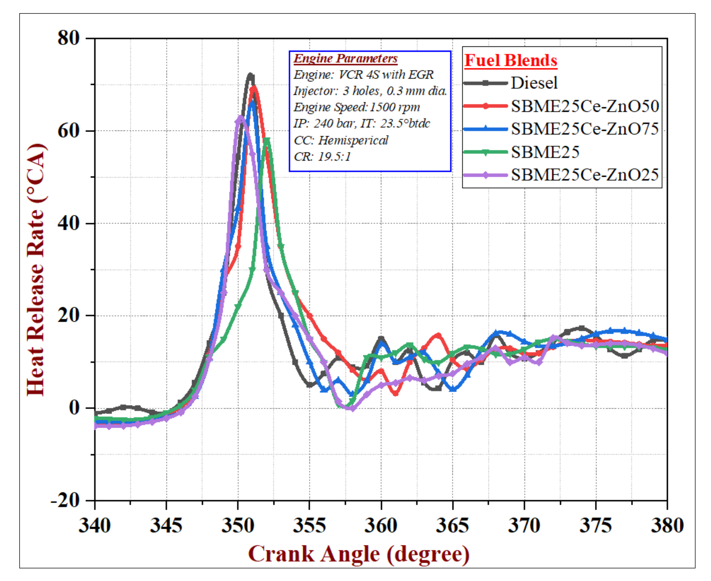 Energies 13 04578 g014 Energies 13 04578 g014