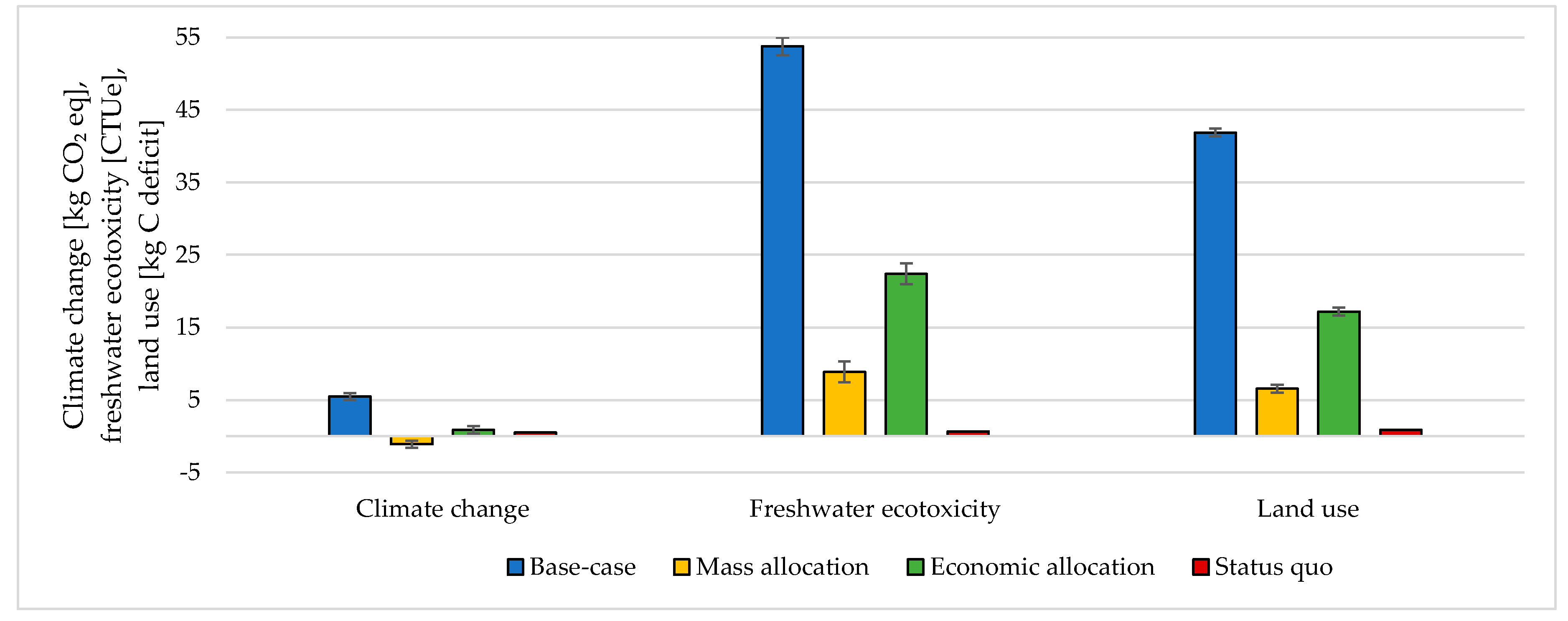 Energies 13 04579 g006 Energies 13 04579 g006