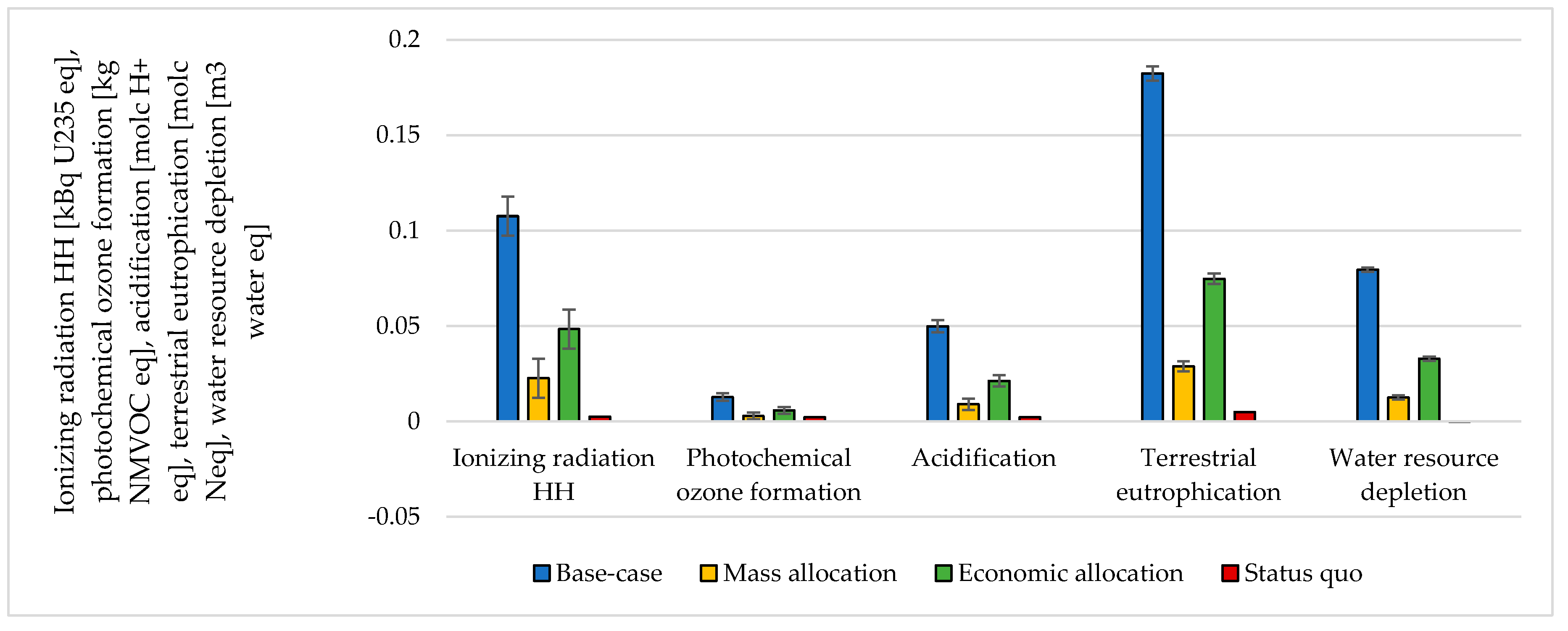 Energies 13 04579 g007 Energies 13 04579 g007