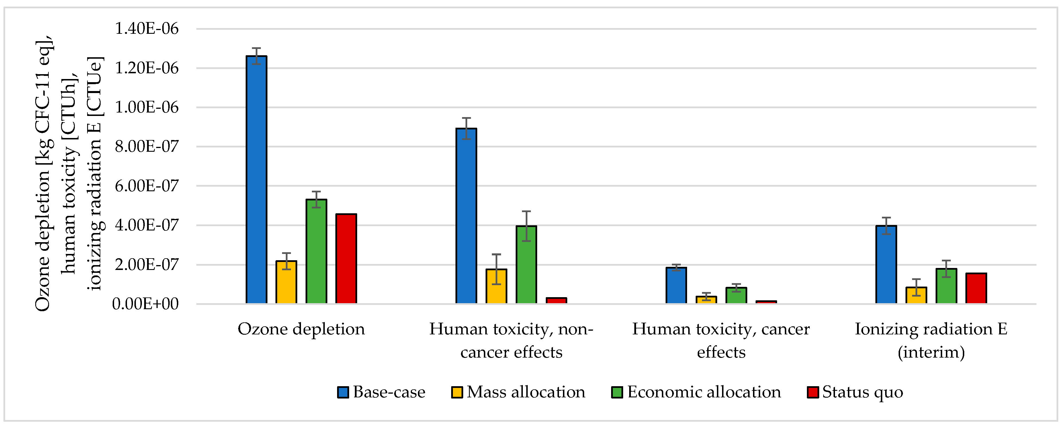 Energies 13 04579 g009 Energies 13 04579 g009