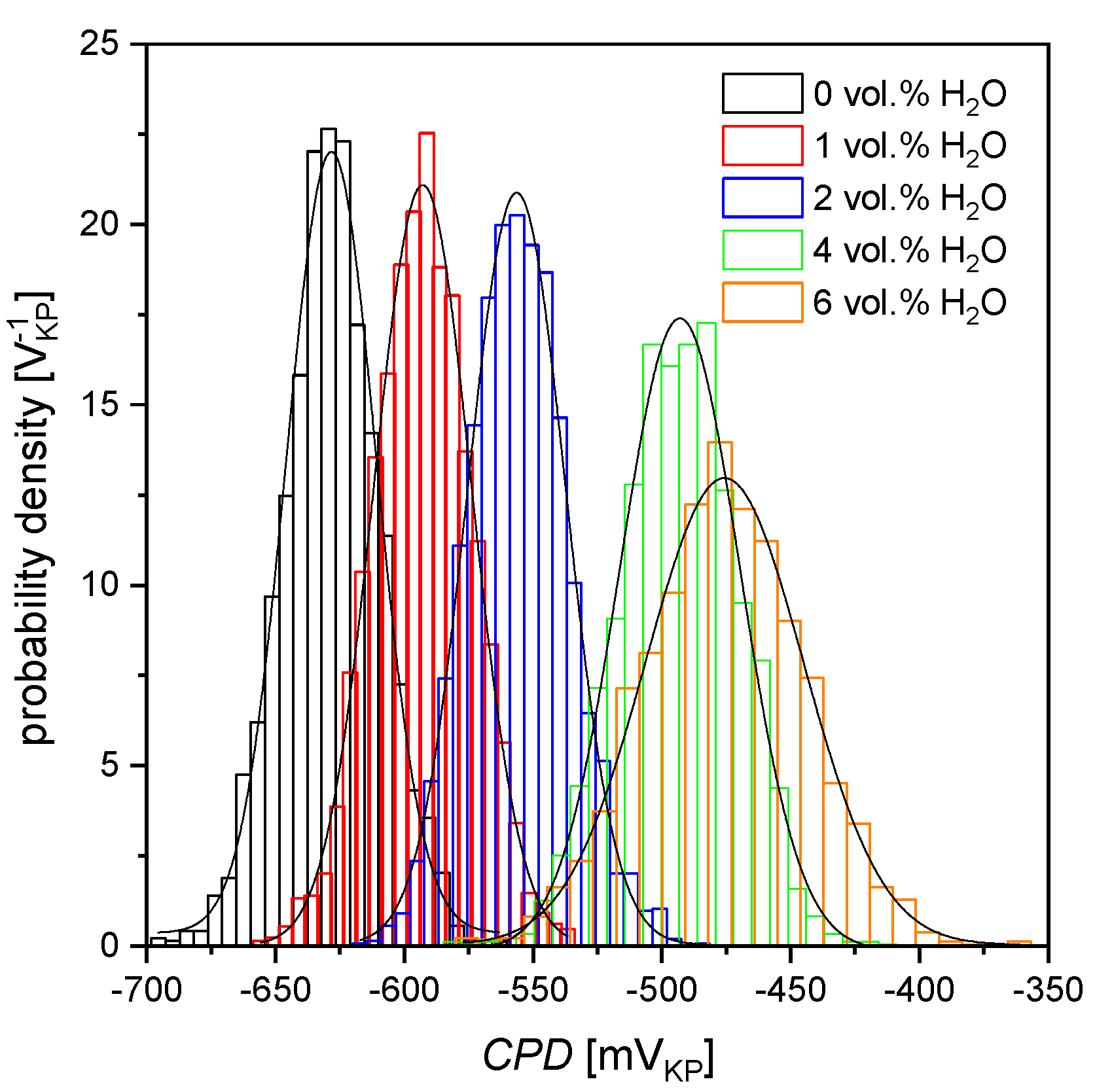 Energies 13 04580 g006