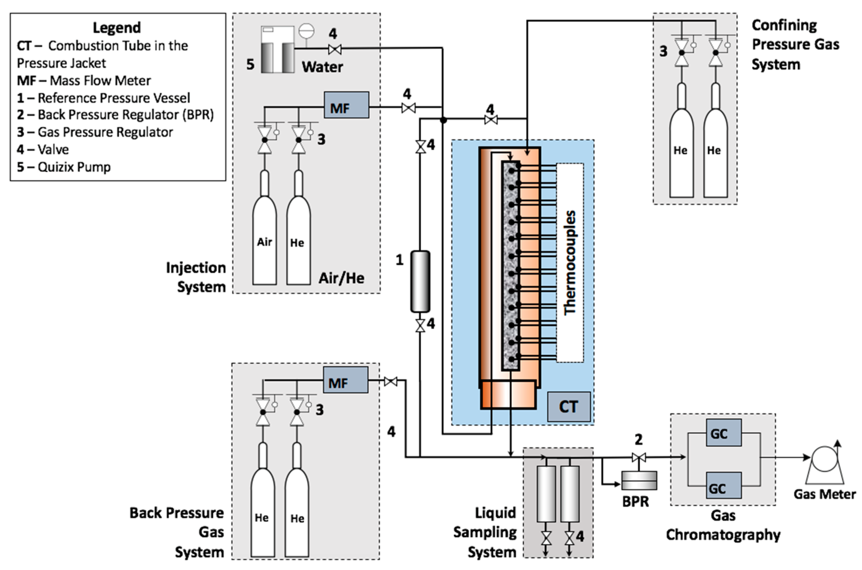 Energies 13 04581 g001