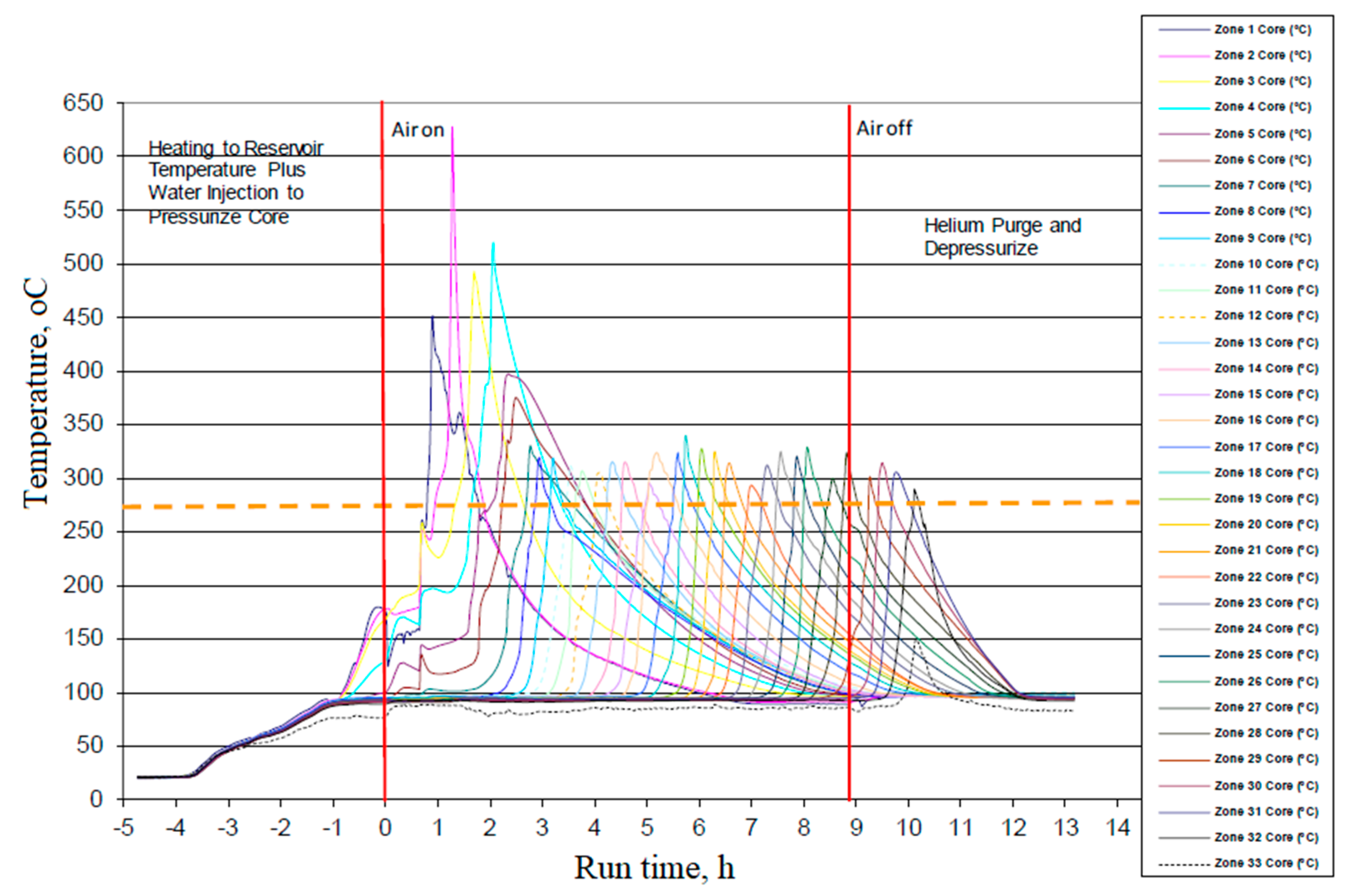 Energies 13 04581 g003