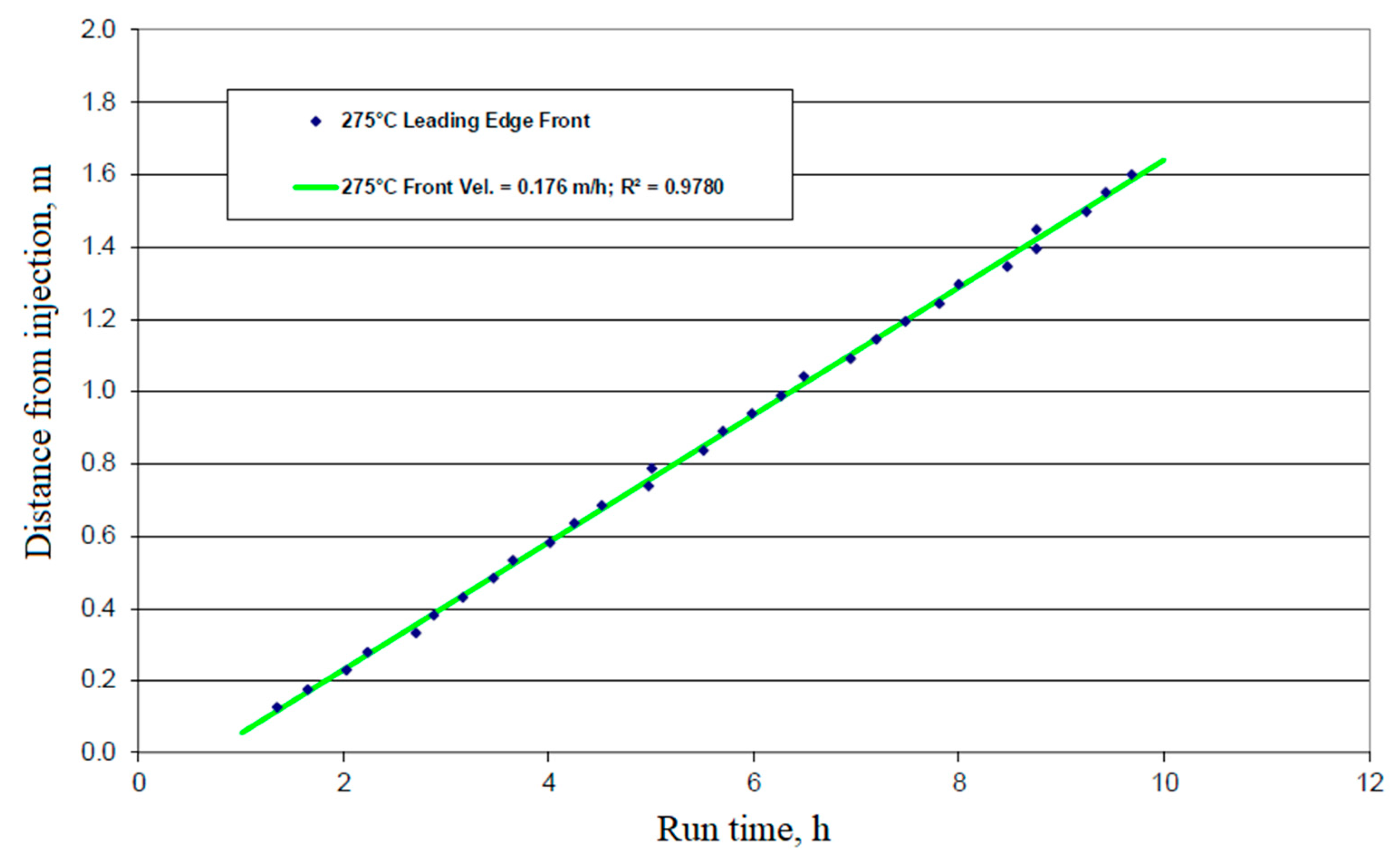 Energies 13 04581 g004