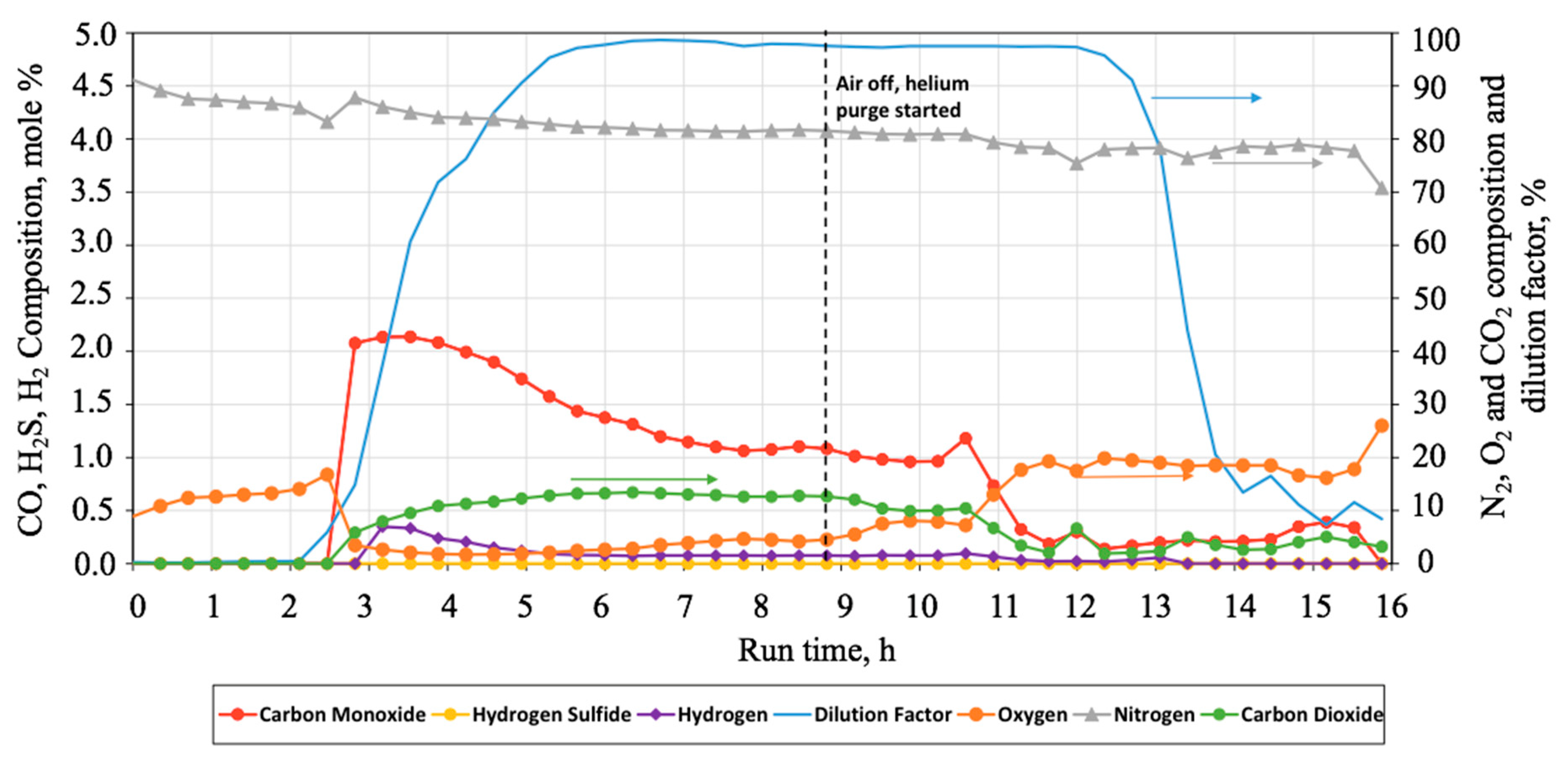 Energies 13 04581 g005