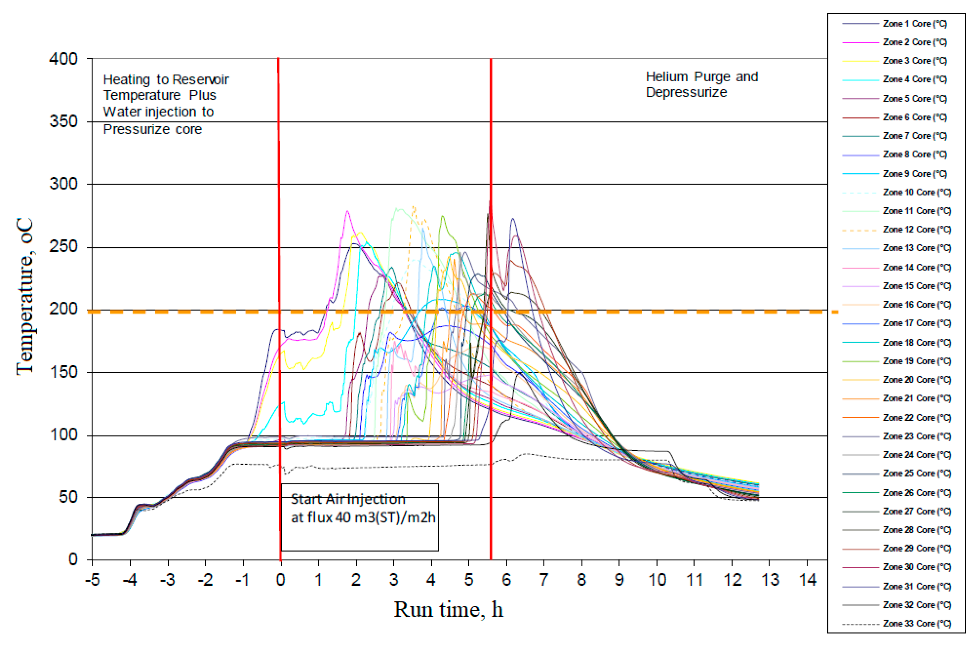 Energies 13 04581 g007