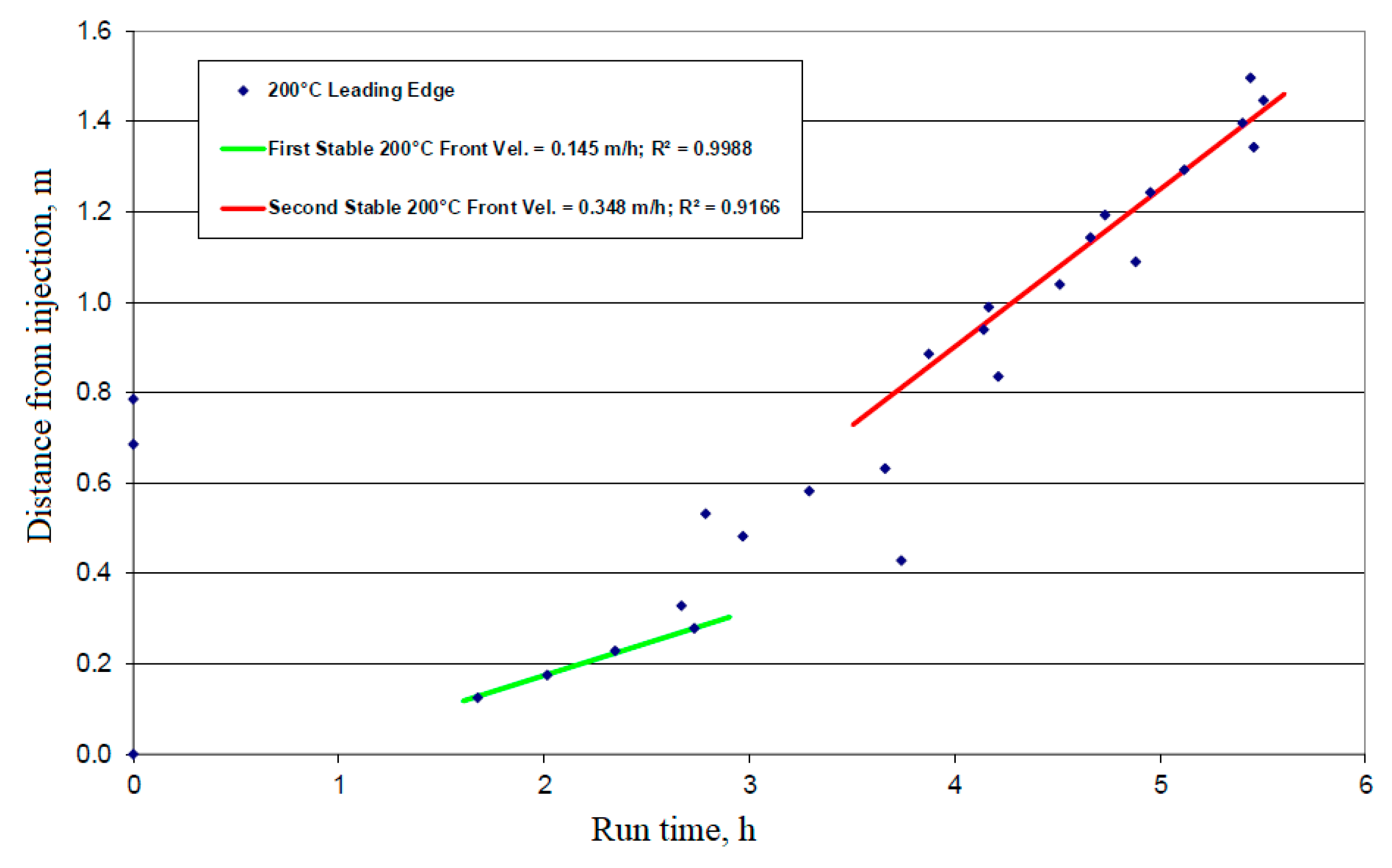 Energies 13 04581 g008