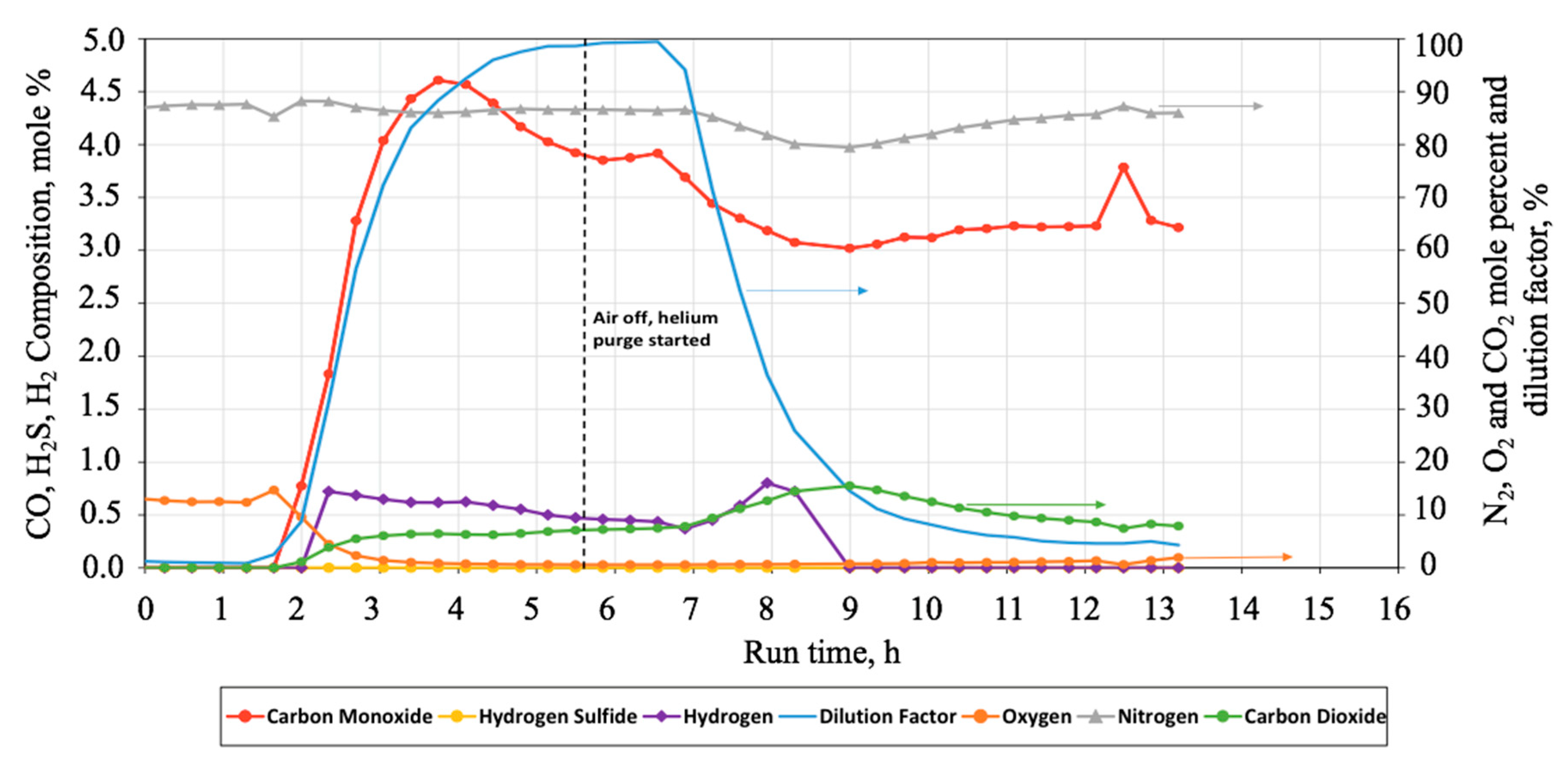 Energies 13 04581 g009