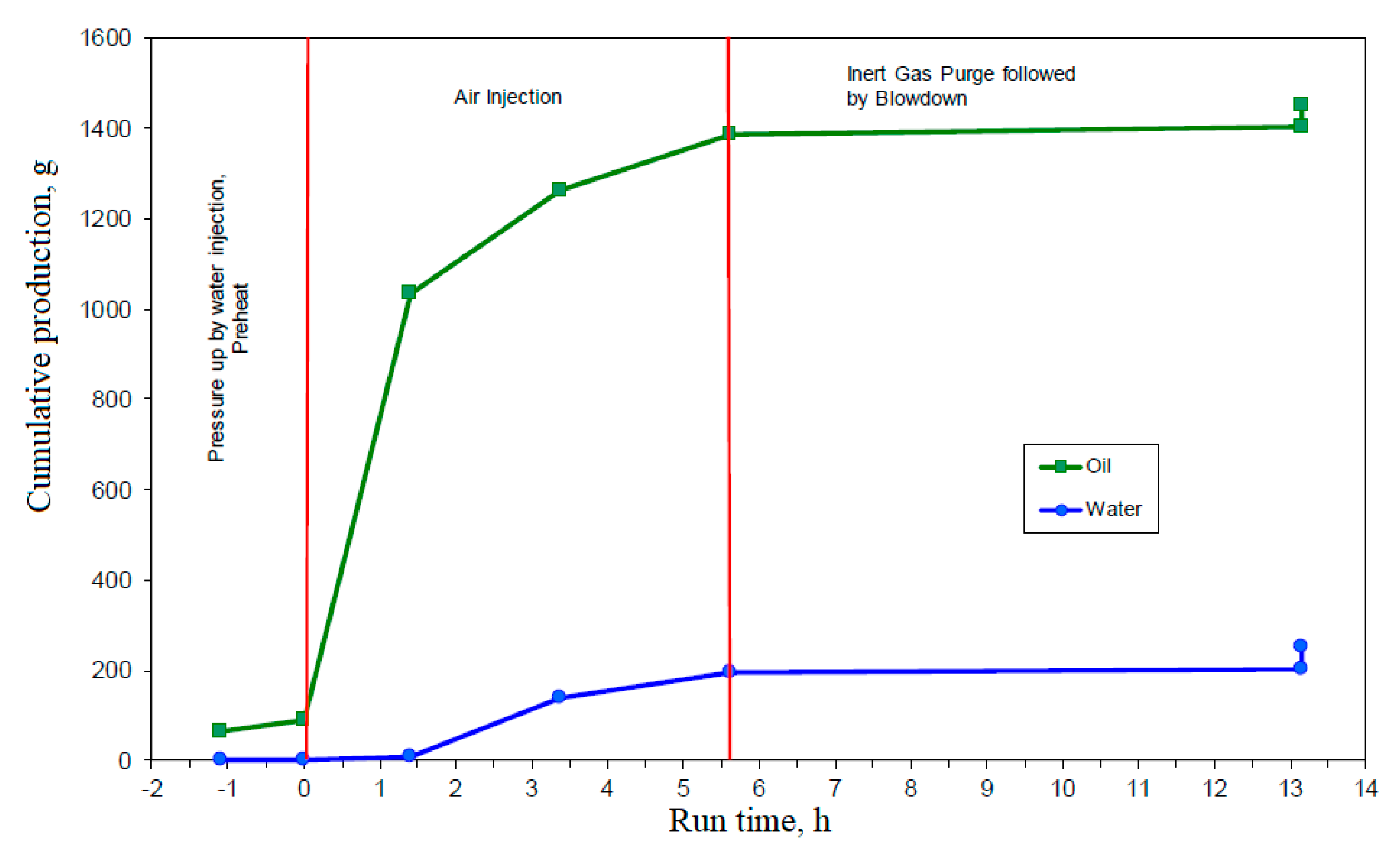 Energies 13 04581 g010