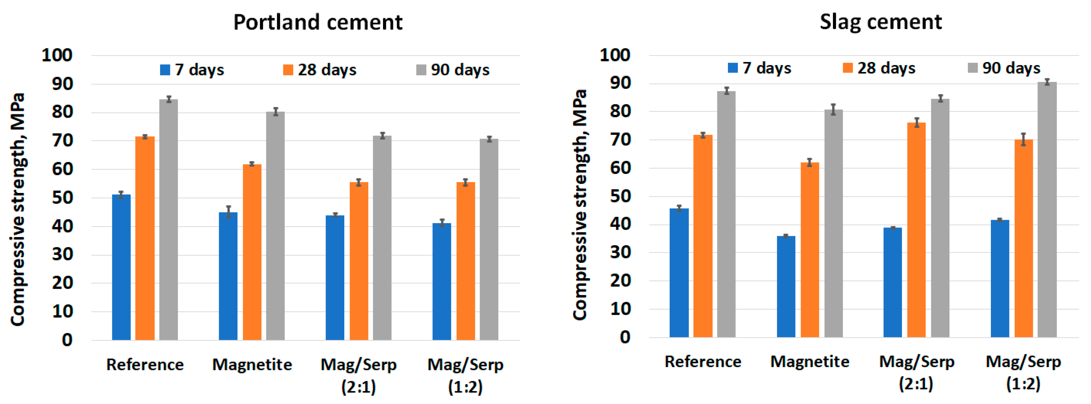Energies 13 04582 g001