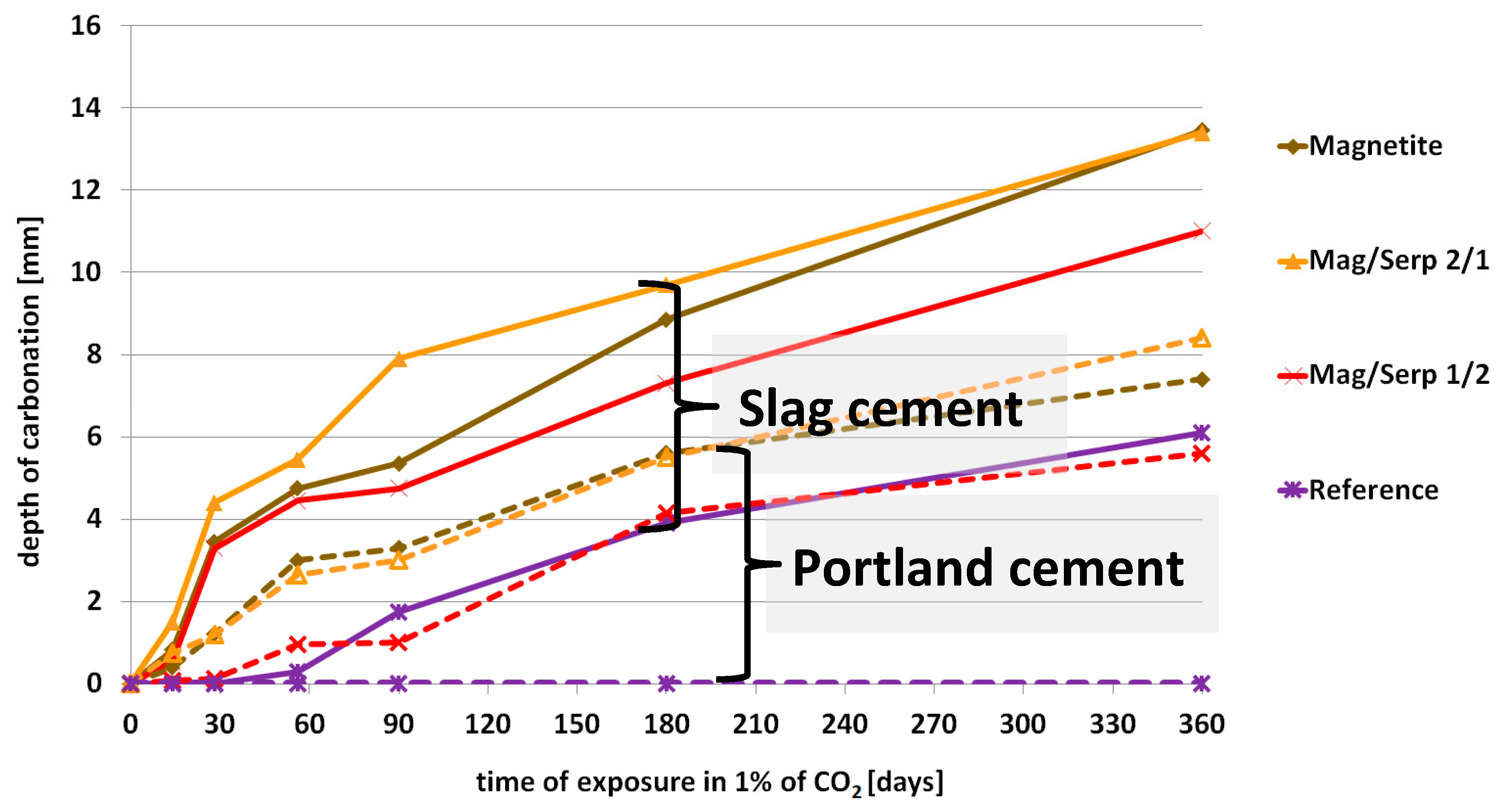 Energies 13 04582 g003