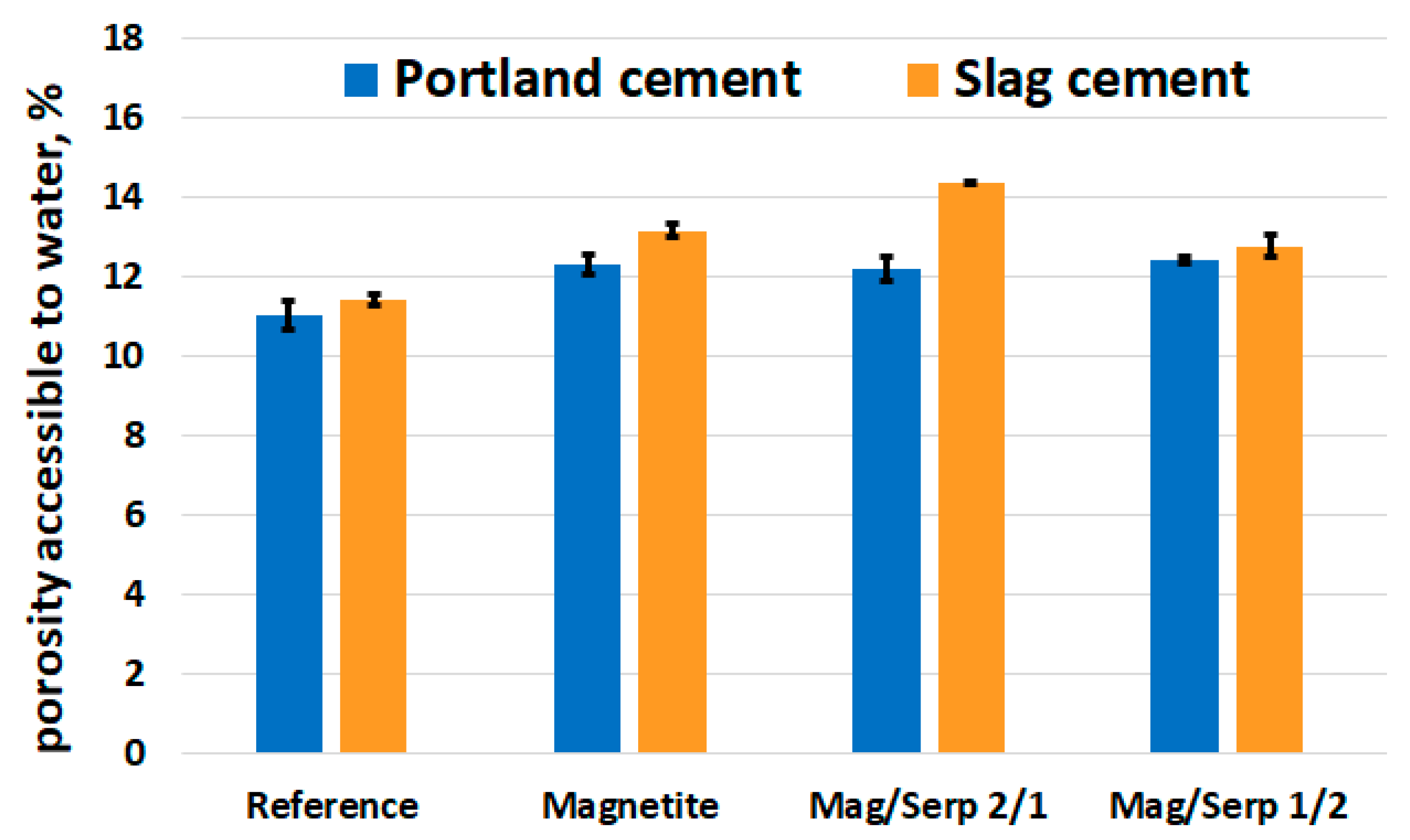 Energies 13 04582 g008