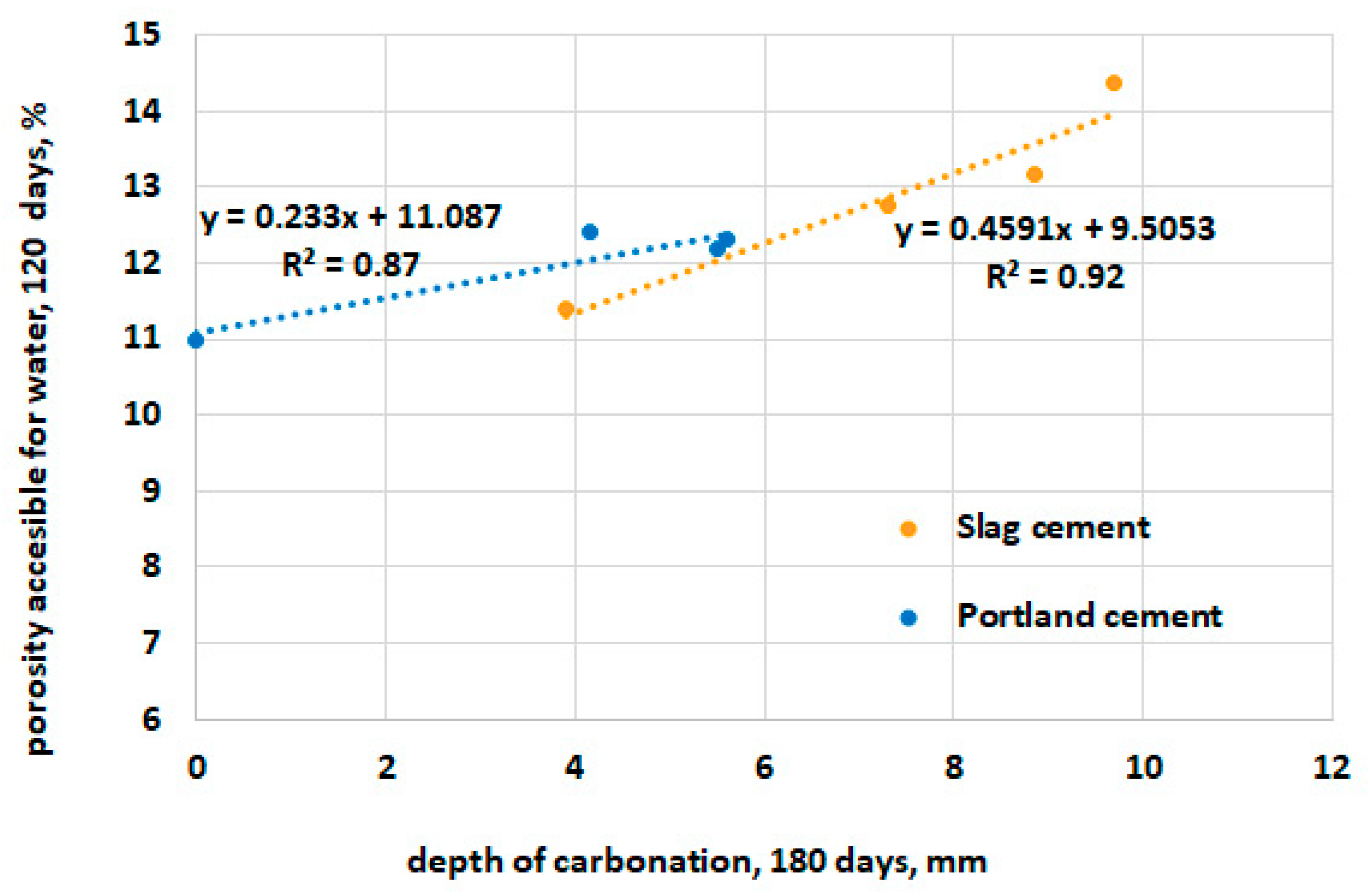 Energies 13 04582 g009