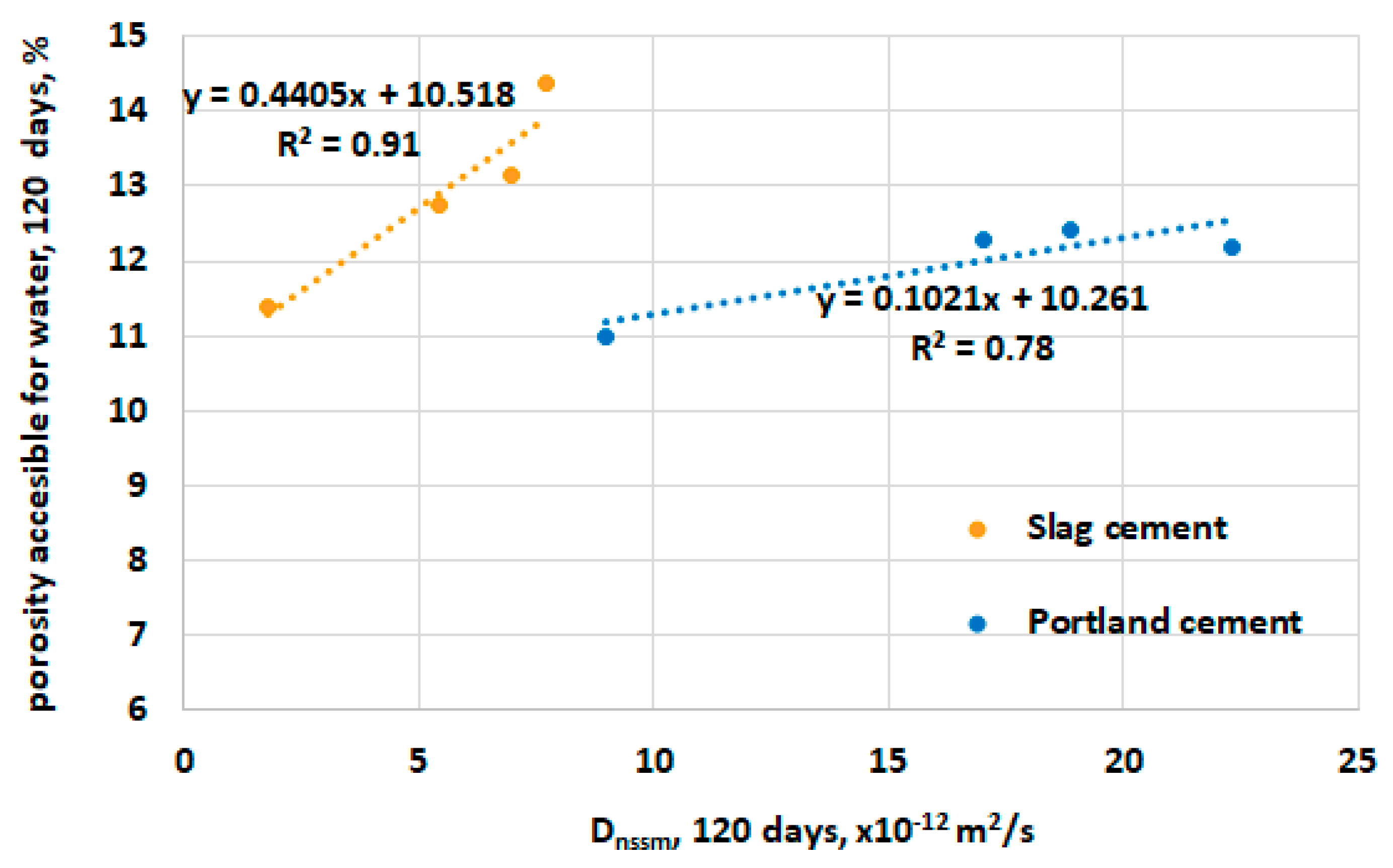Energies 13 04582 g010